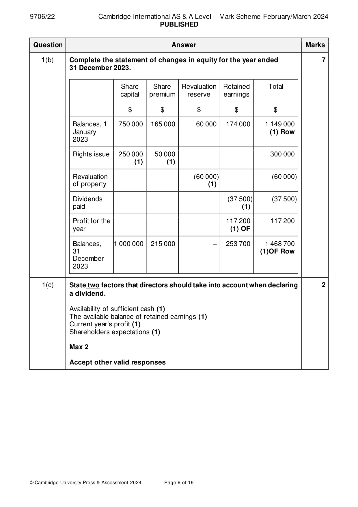 Mark scheme, page 9 of 16