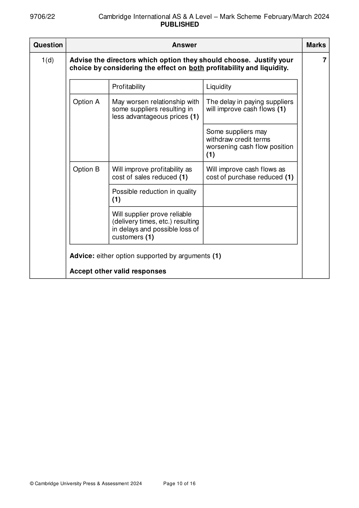 Mark scheme, page 10 of 16