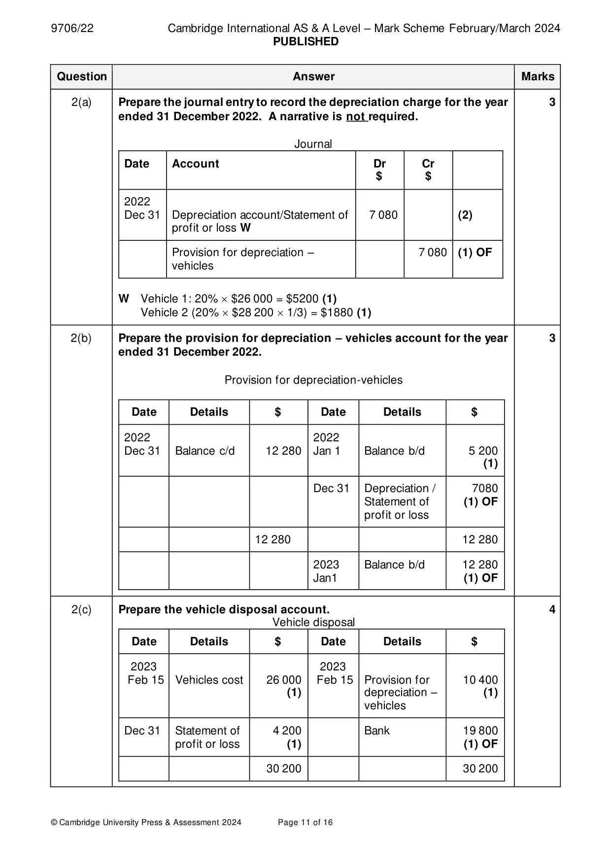 Mark scheme, page 11 of 16