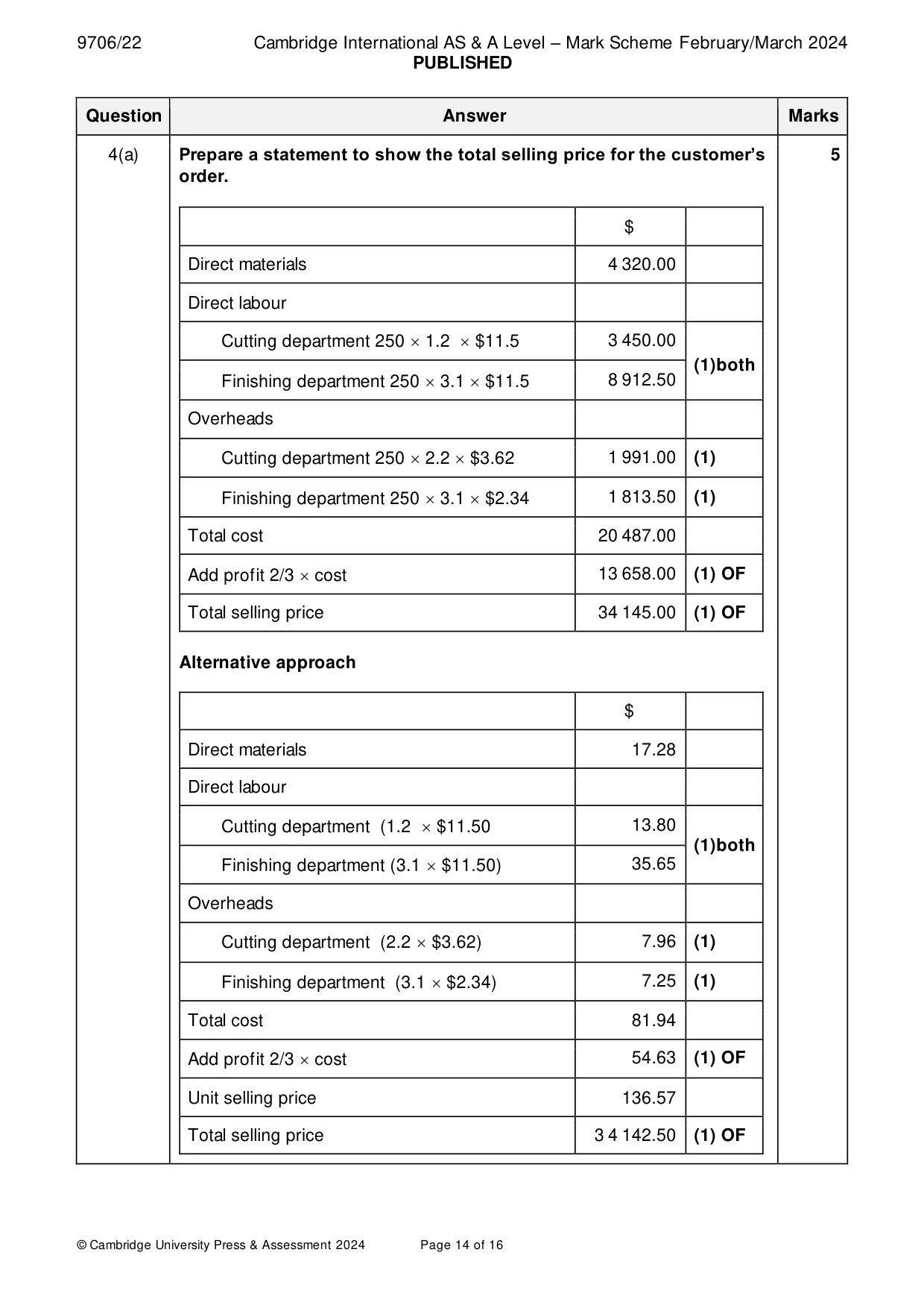 Mark scheme, page 14 of 16