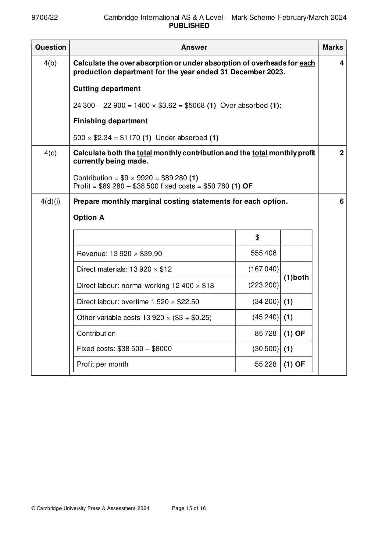 Mark scheme, page 15 of 16