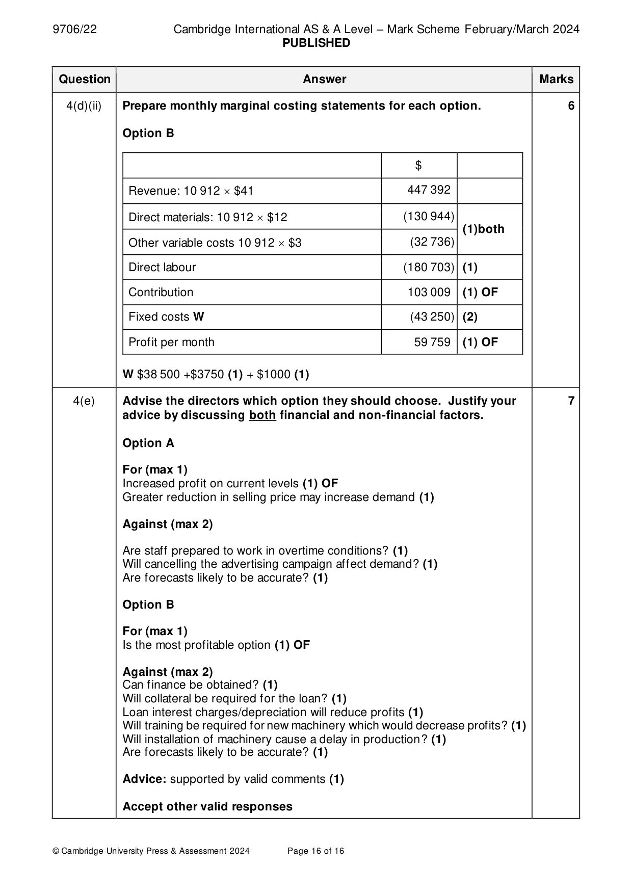 Mark scheme, page 16 of 16