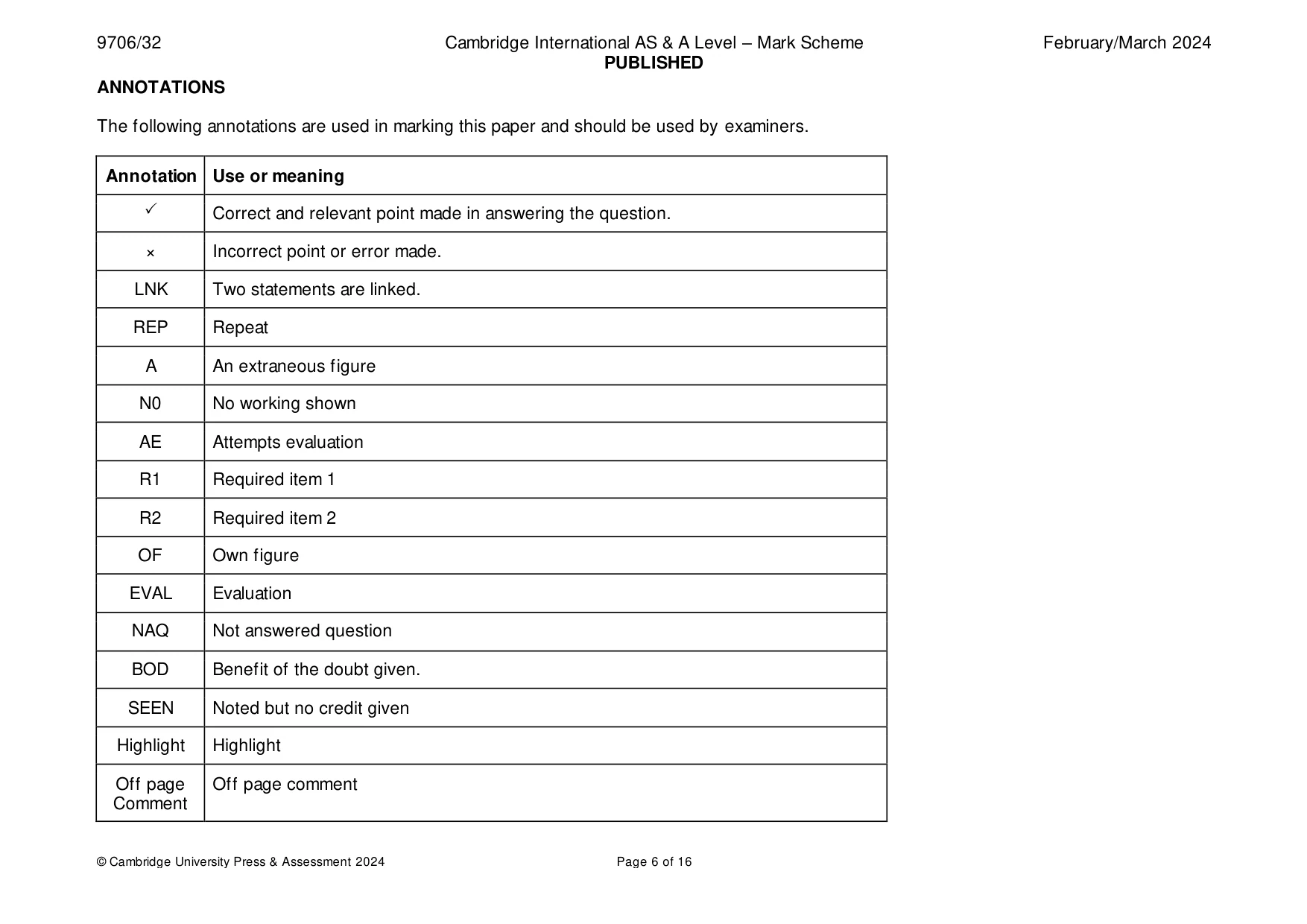 Mark scheme, page 6 of 16