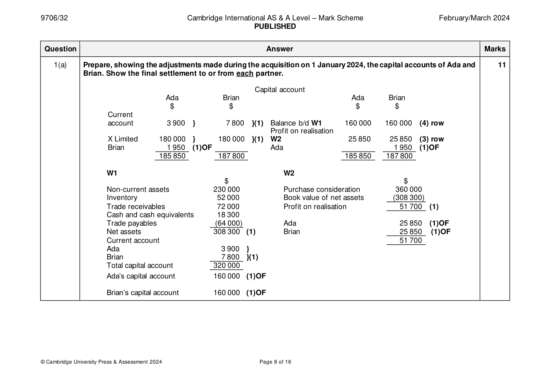 Mark scheme, page 8 of 16