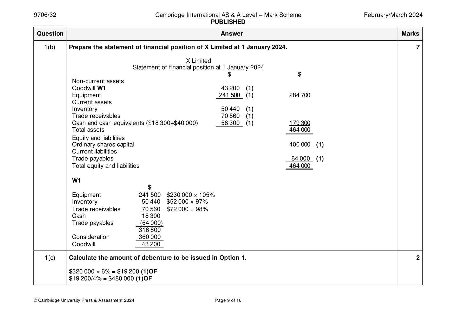 Mark scheme, page 9 of 16