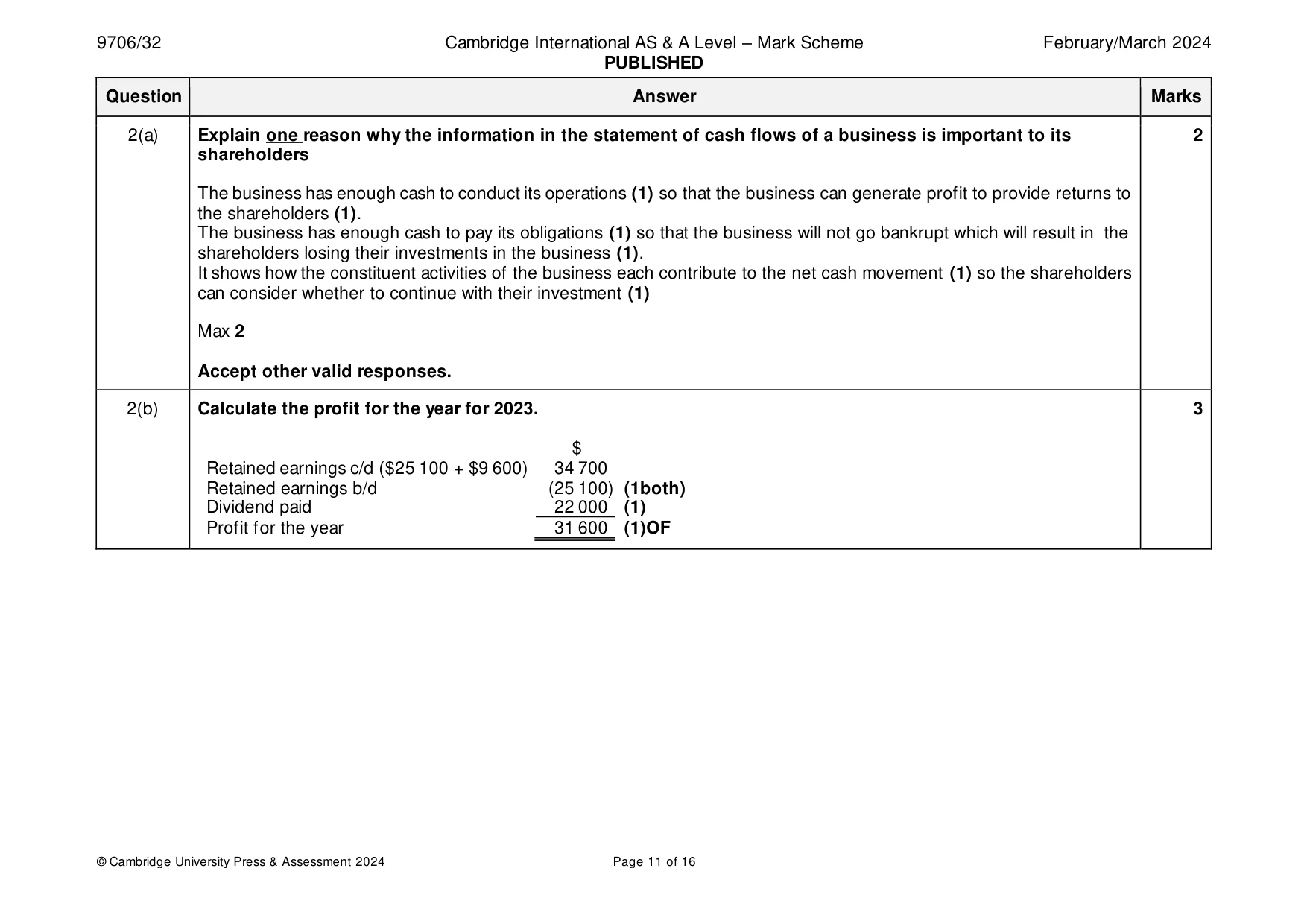 Mark scheme, page 11 of 16
