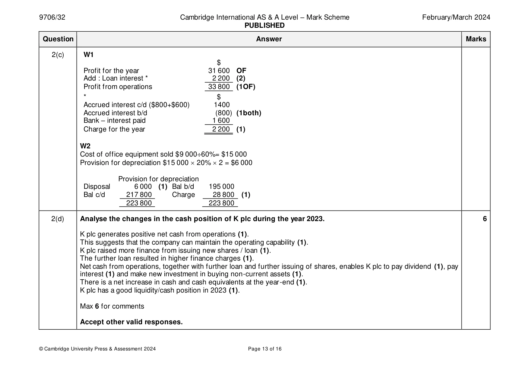 Mark scheme, page 13 of 16