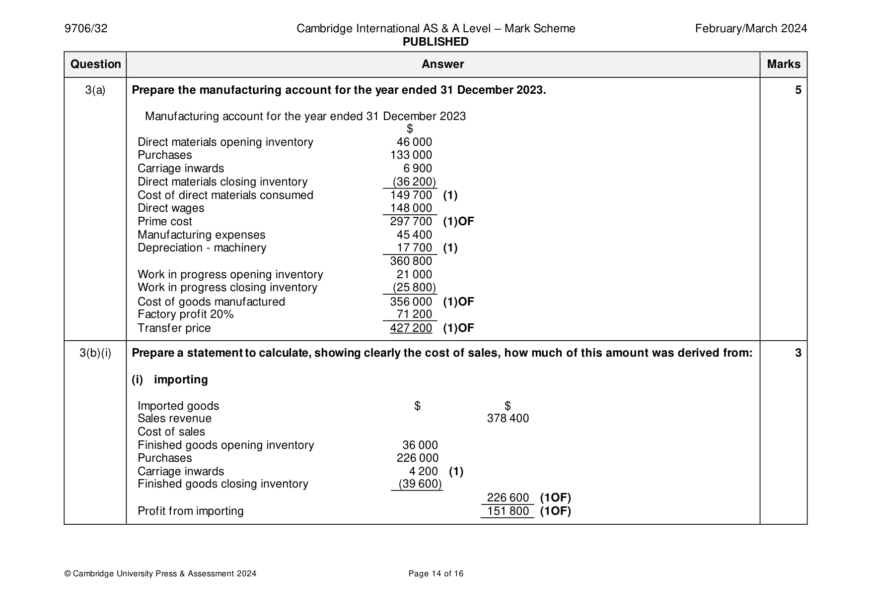 Mark scheme, page 14 of 16
