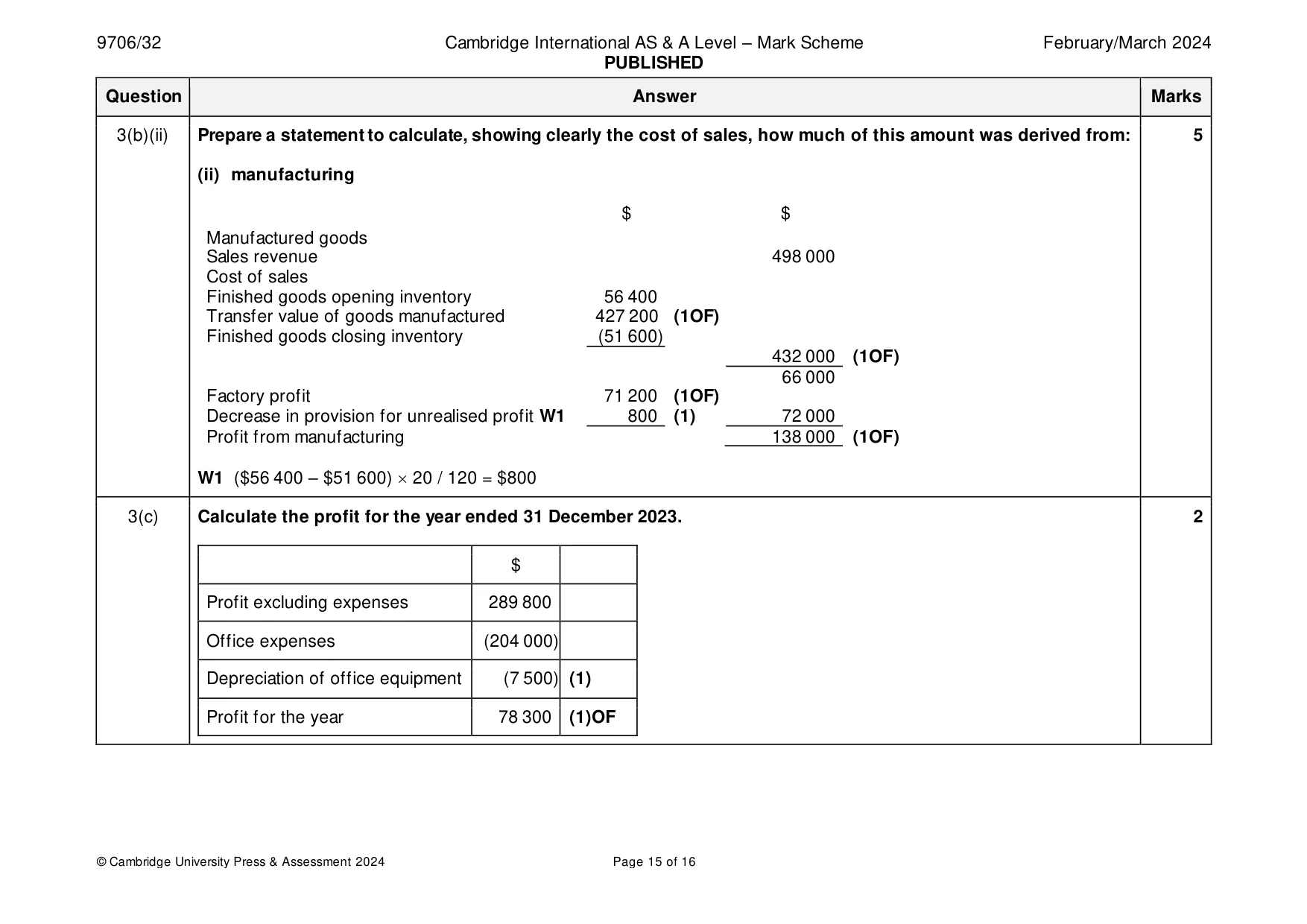 Mark scheme, page 15 of 16