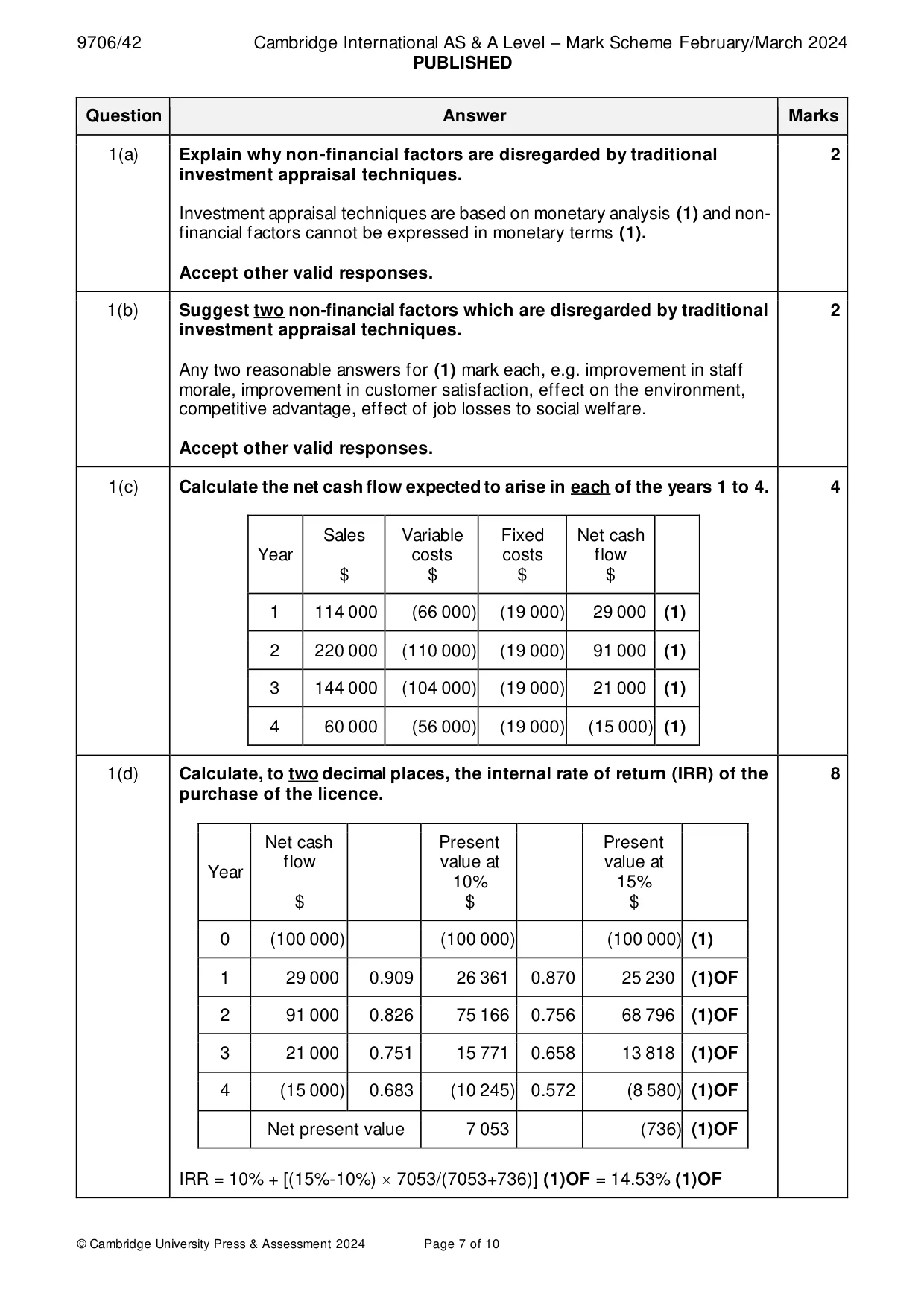 Mark scheme, page 7 of 10