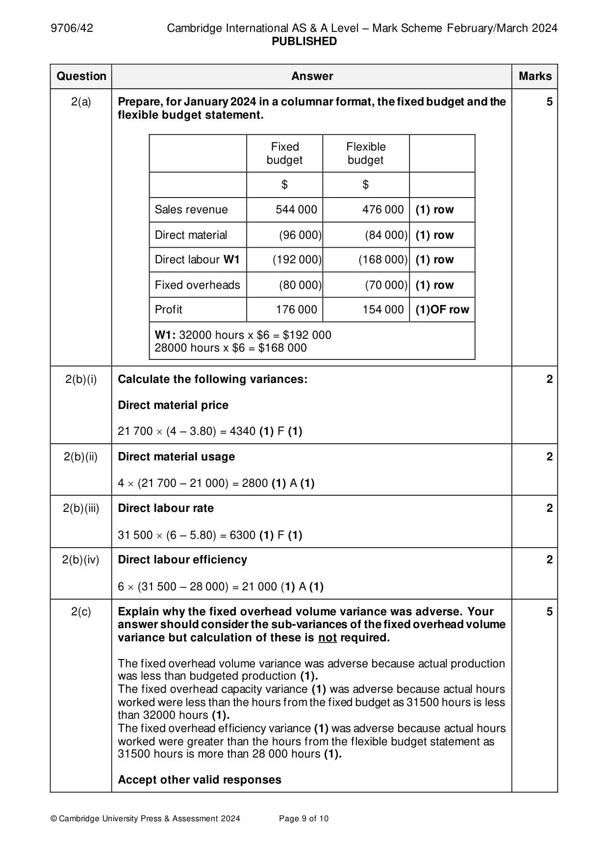 Mark scheme, page 9 of 10