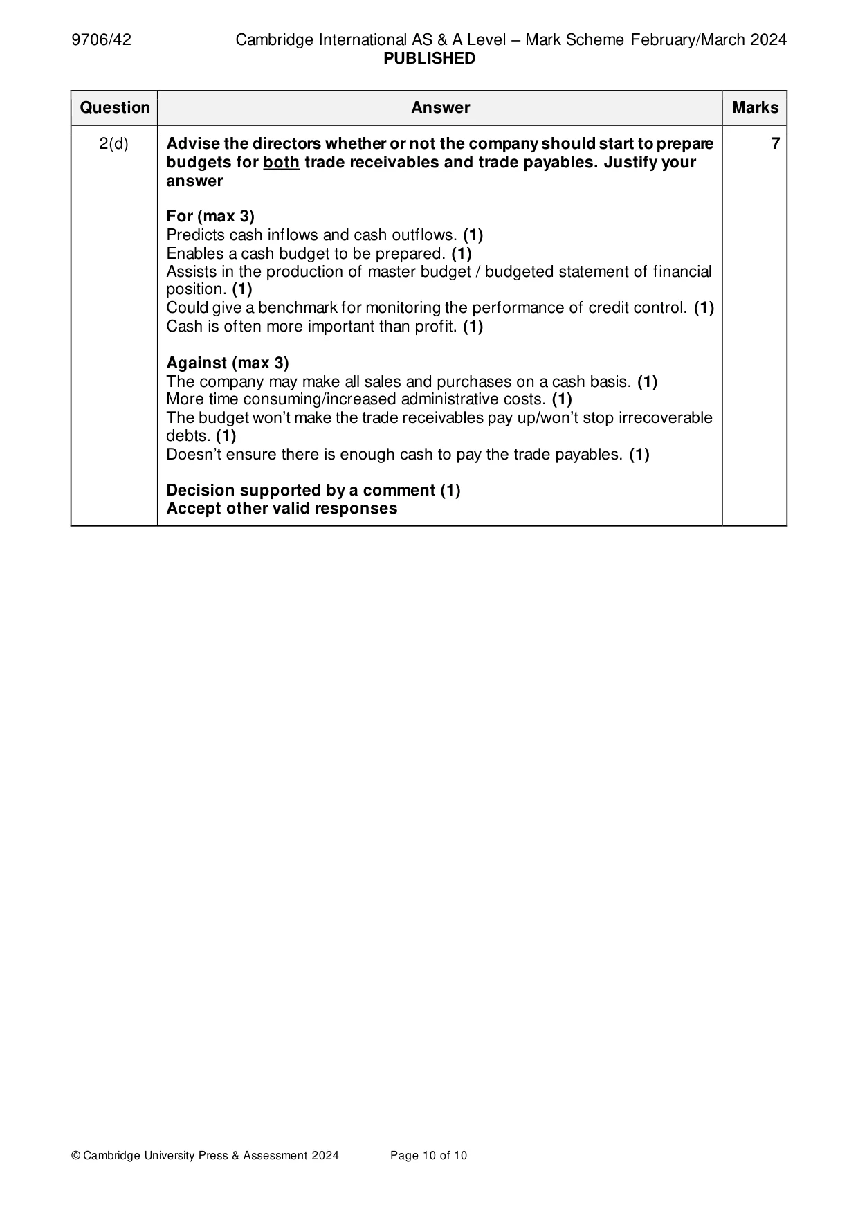 Mark scheme, page 10 of 10