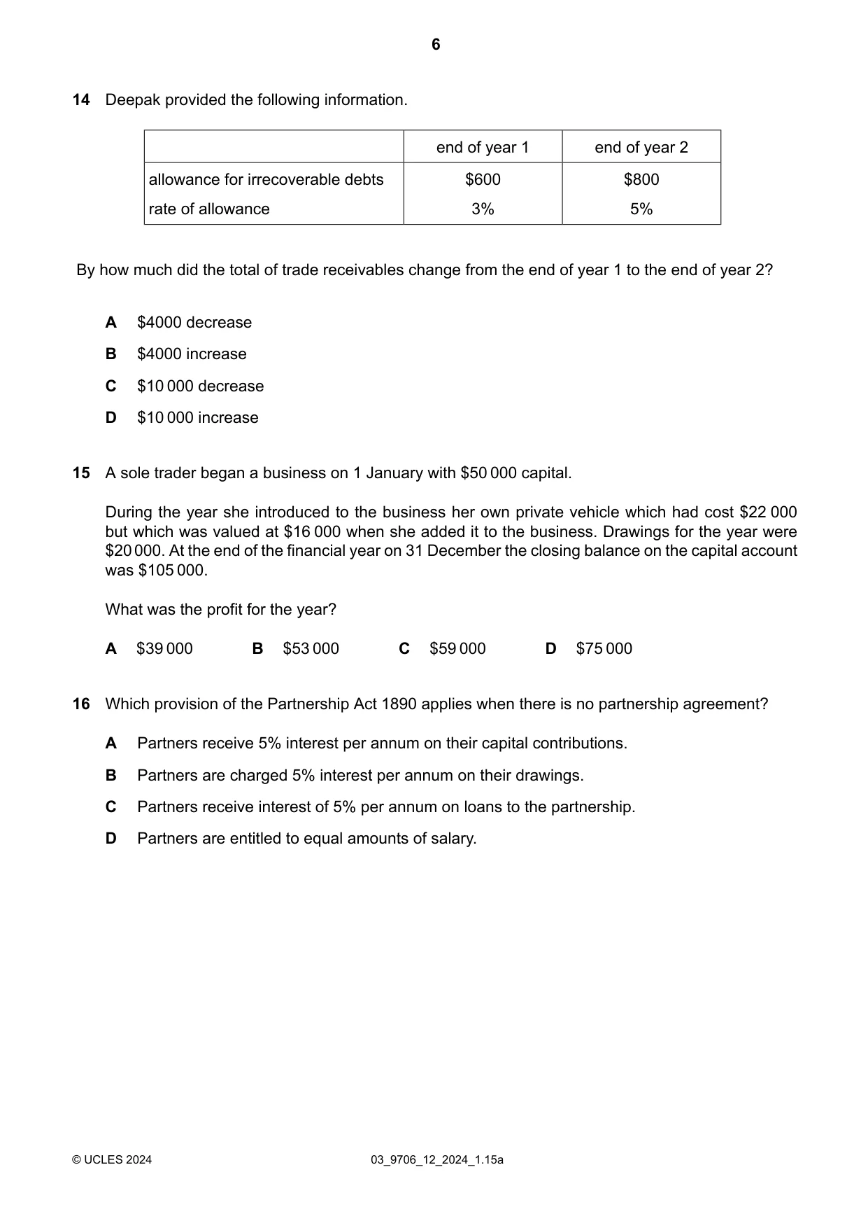 Cambridge A Level Accounting 9706 2024 Feb/March Paper 1 · Variant 2 question paper, page 6 of 12