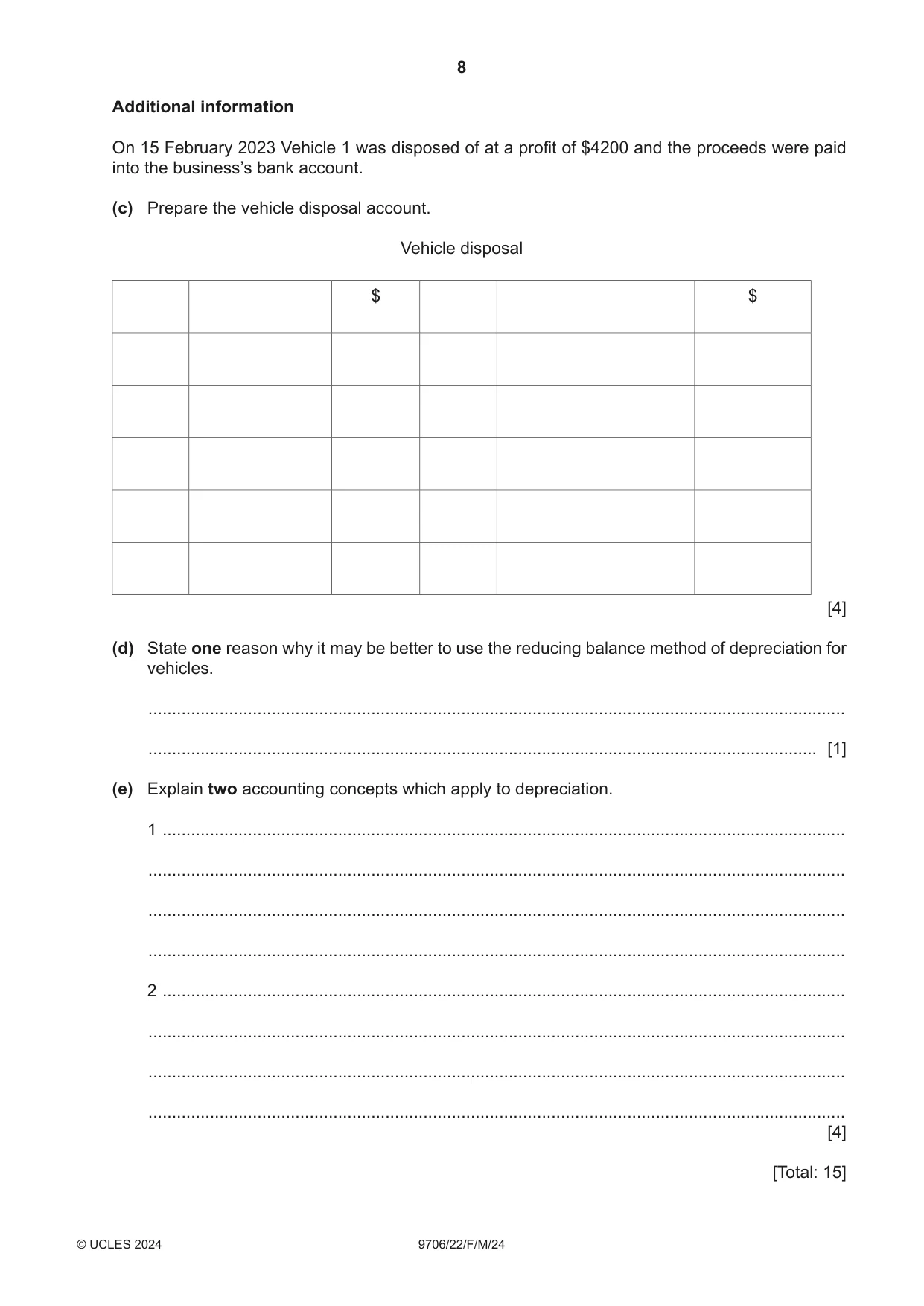 Cambridge A Level Accounting 9706 2024 Feb/March Paper 2 · Variant 2 question paper, page 8 of 20