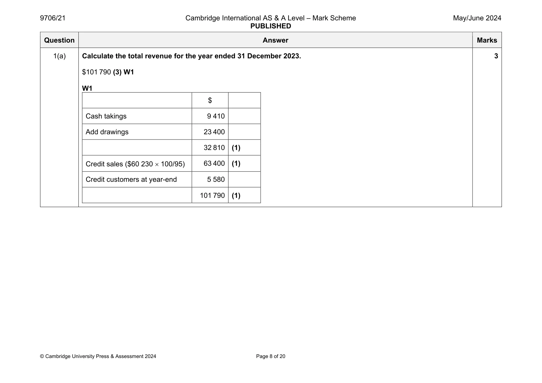 Mark scheme, page 8 of 20