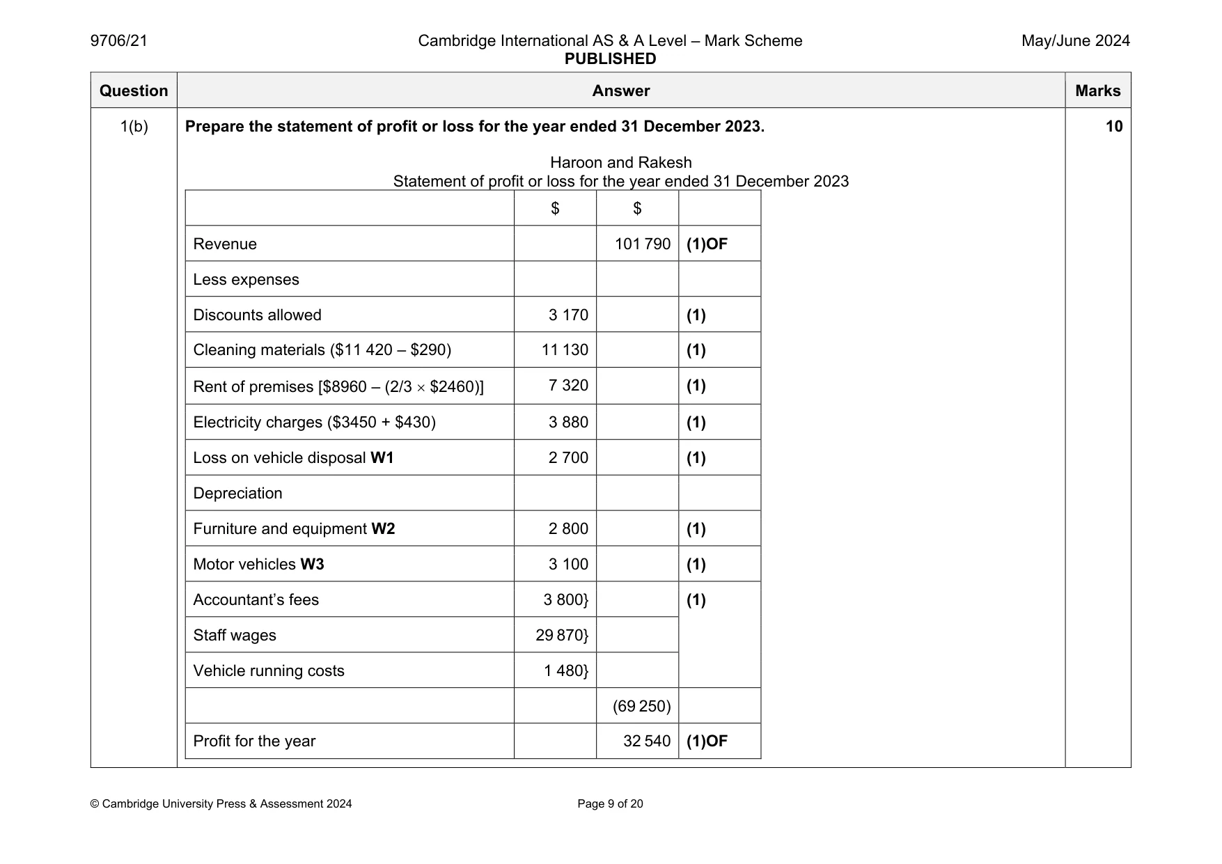 Mark scheme, page 9 of 20