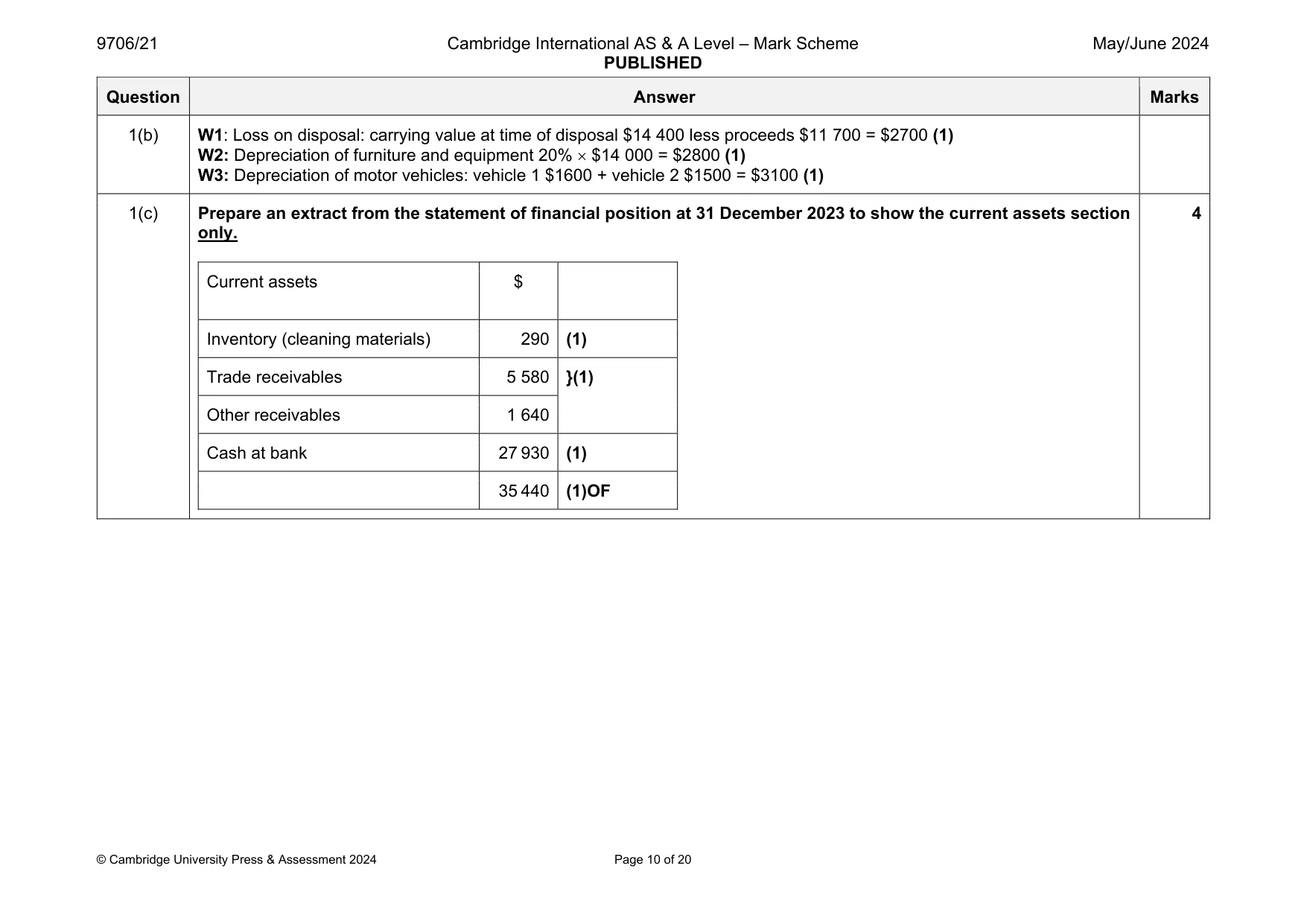Mark scheme, page 10 of 20