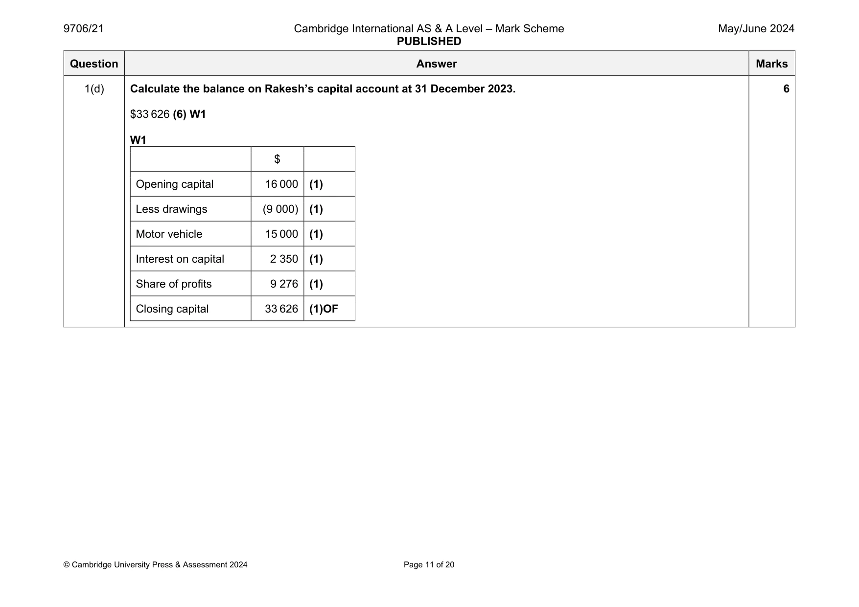 Mark scheme, page 11 of 20