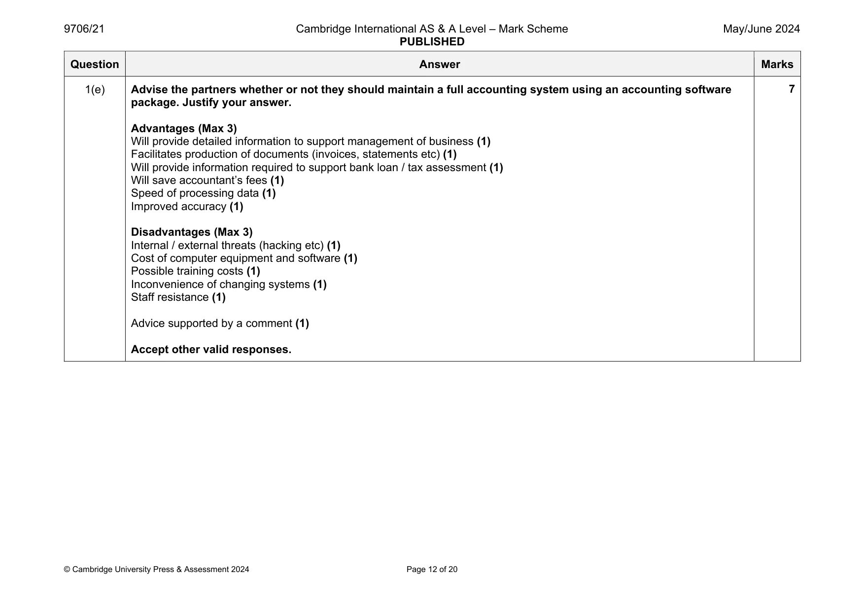 Mark scheme, page 12 of 20
