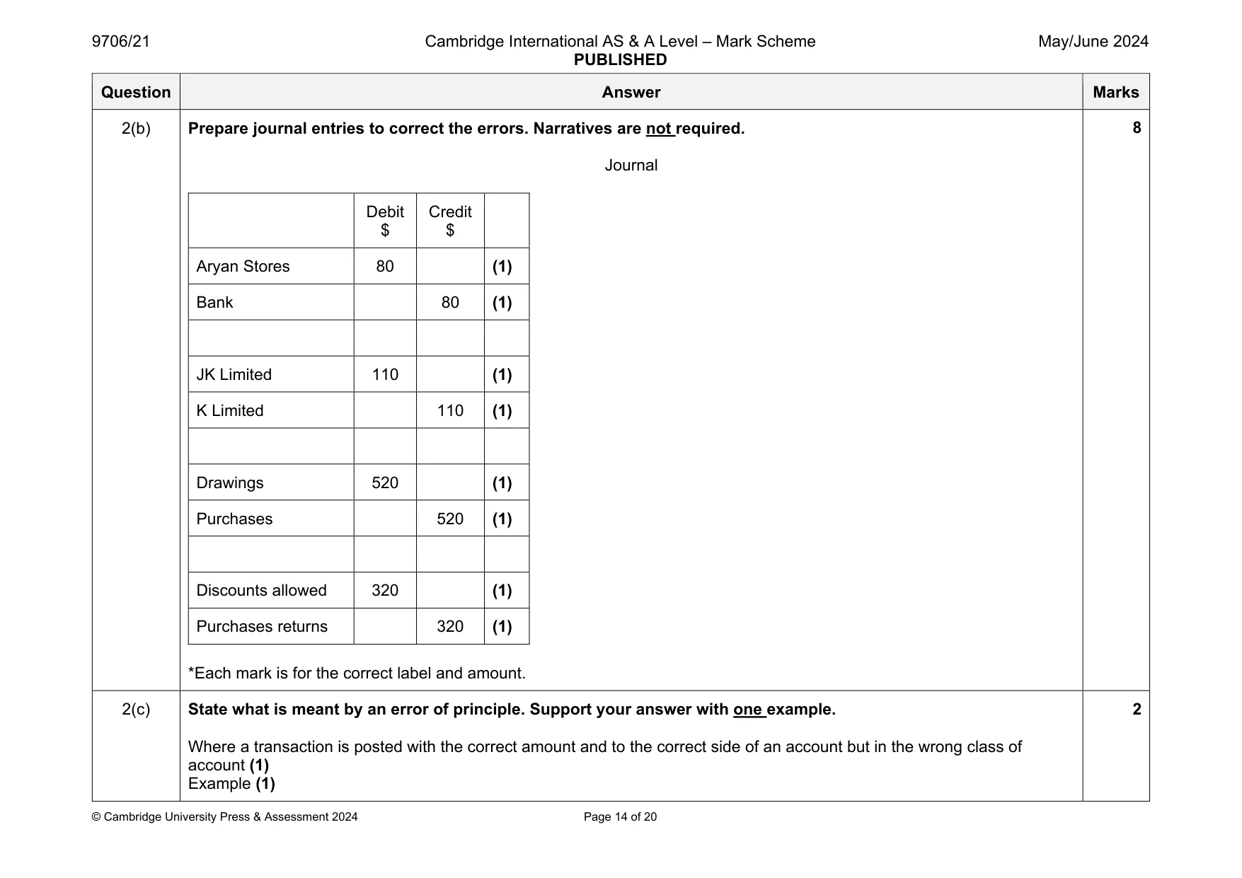 Mark scheme, page 14 of 20