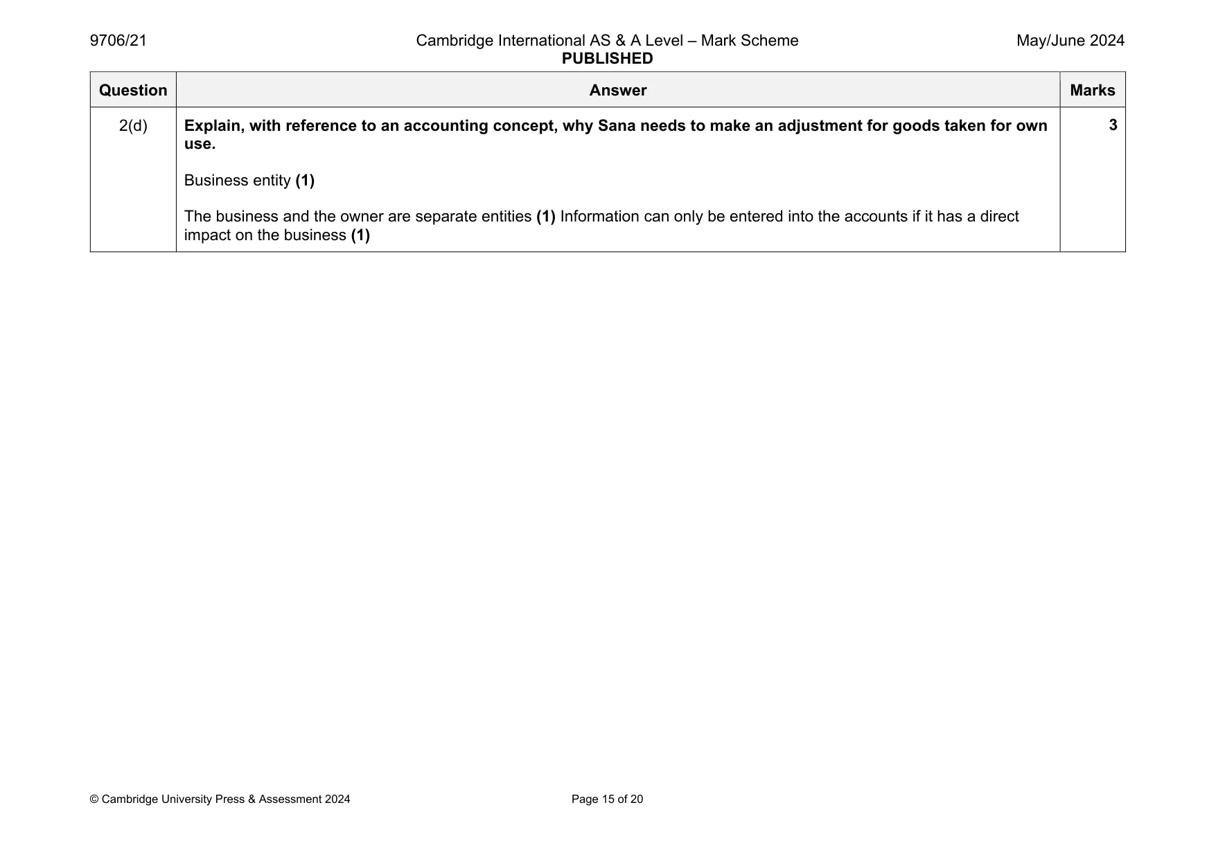 Mark scheme, page 15 of 20