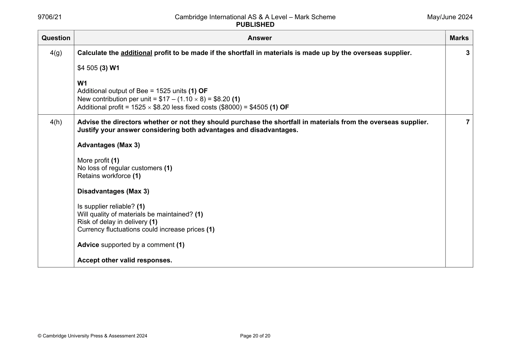 Mark scheme, page 20 of 20