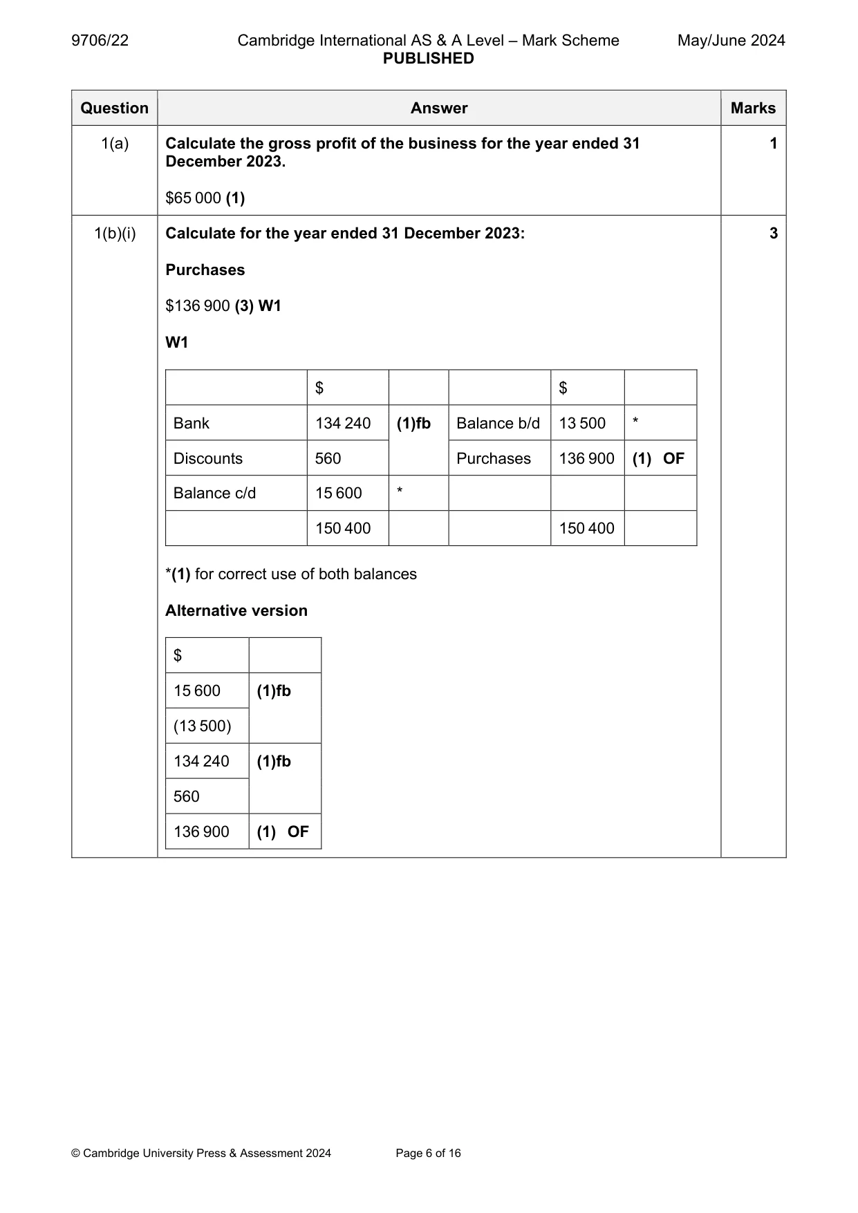 Mark scheme, page 6 of 16
