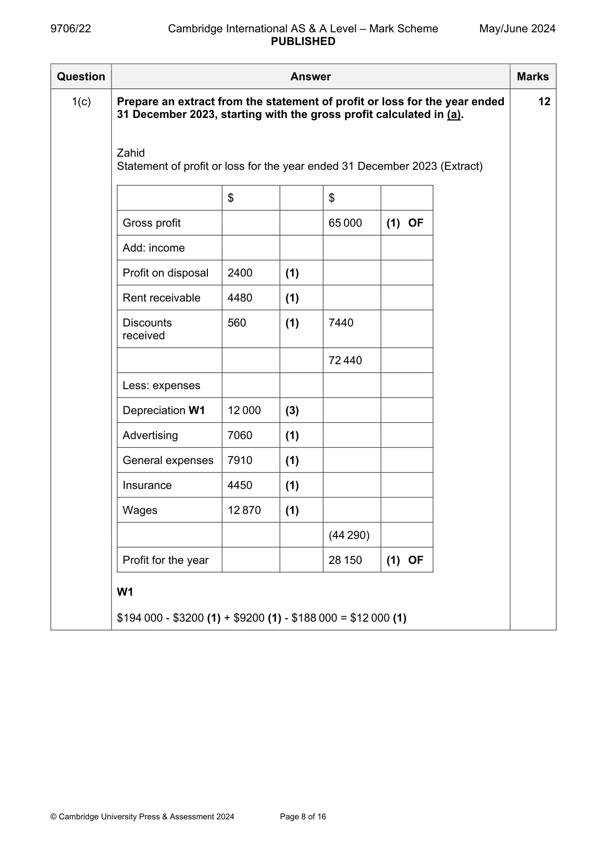 Mark scheme, page 8 of 16