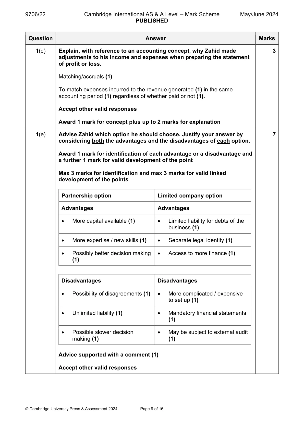 Mark scheme, page 9 of 16