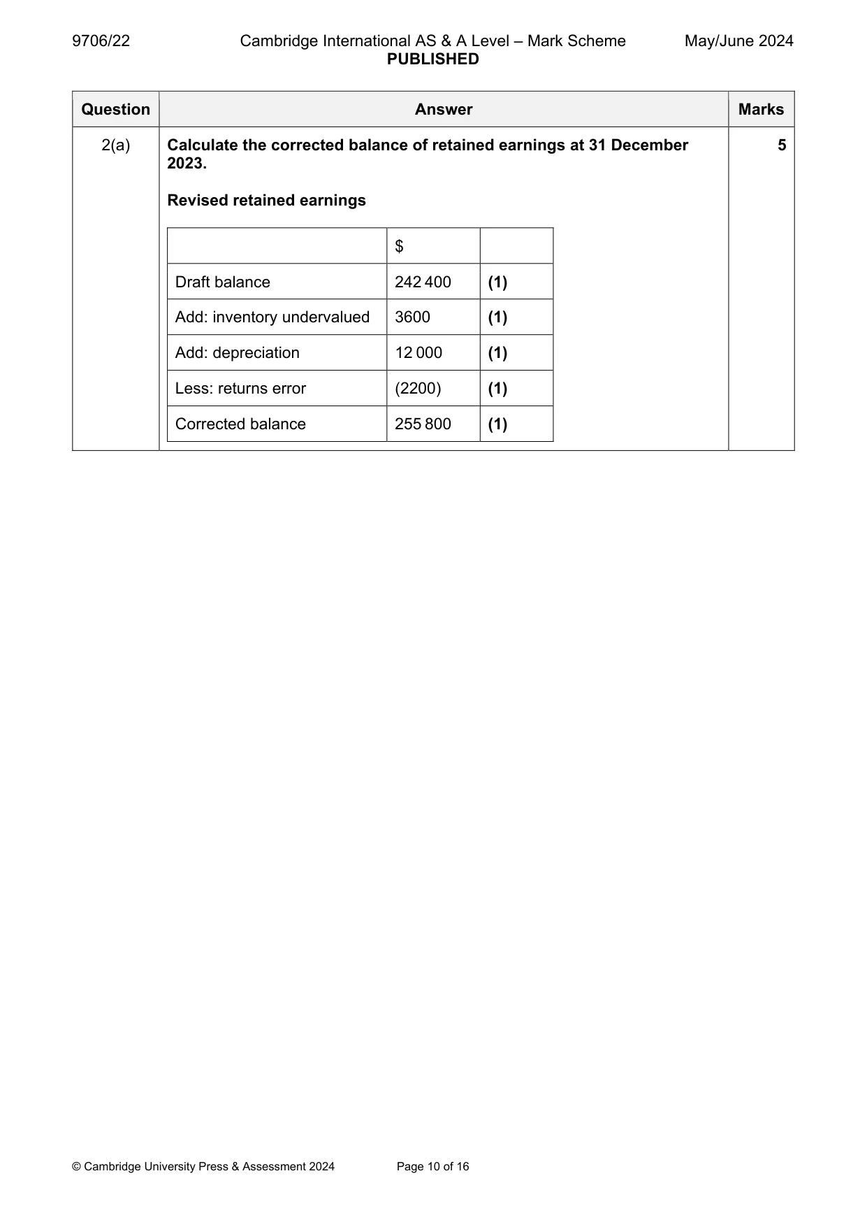 Mark scheme, page 10 of 16