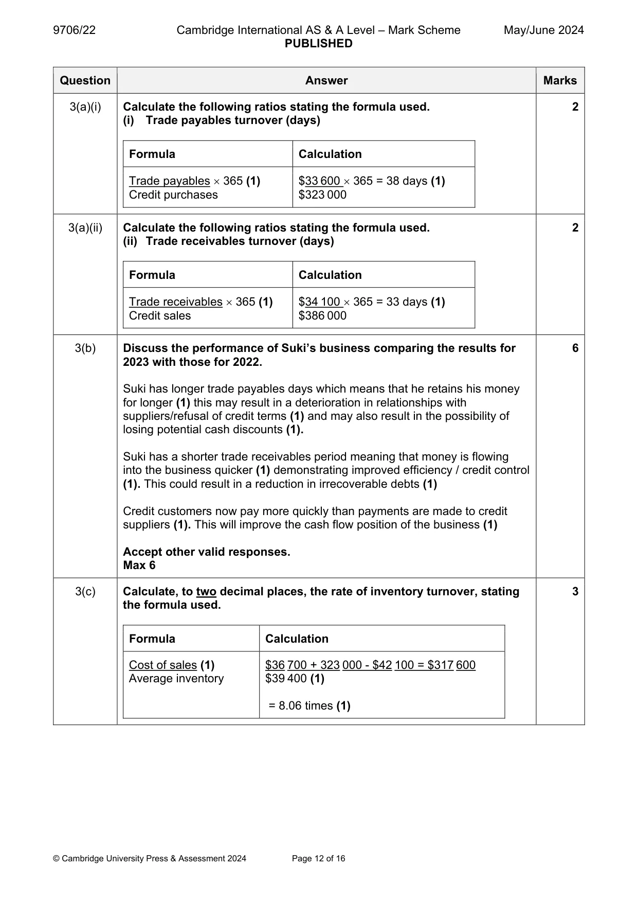 Mark scheme, page 12 of 16