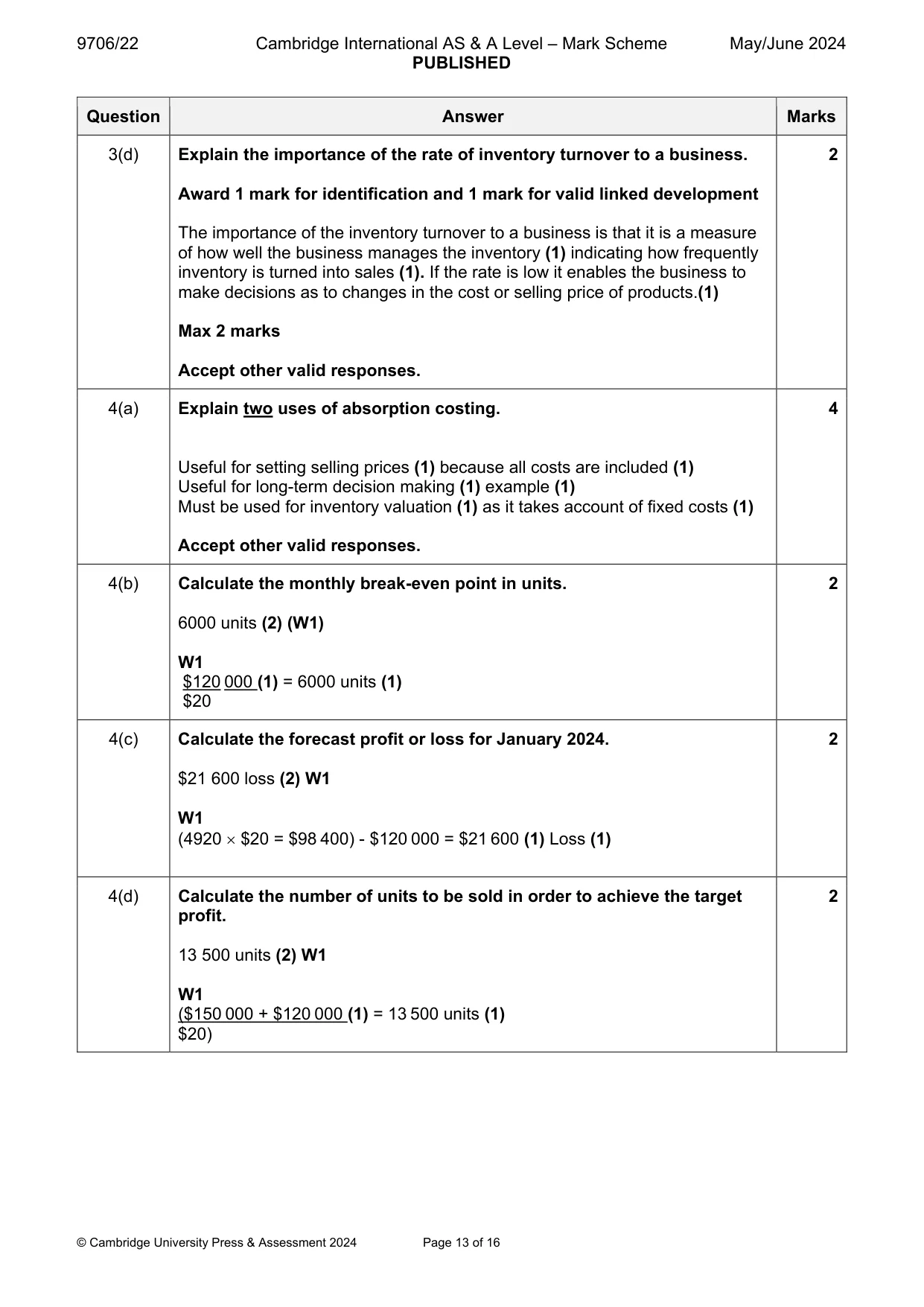 Mark scheme, page 13 of 16