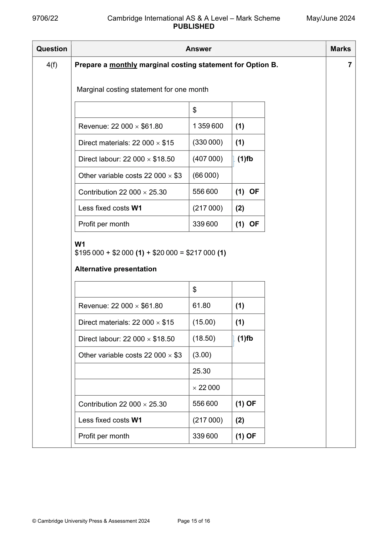 Mark scheme, page 15 of 16
