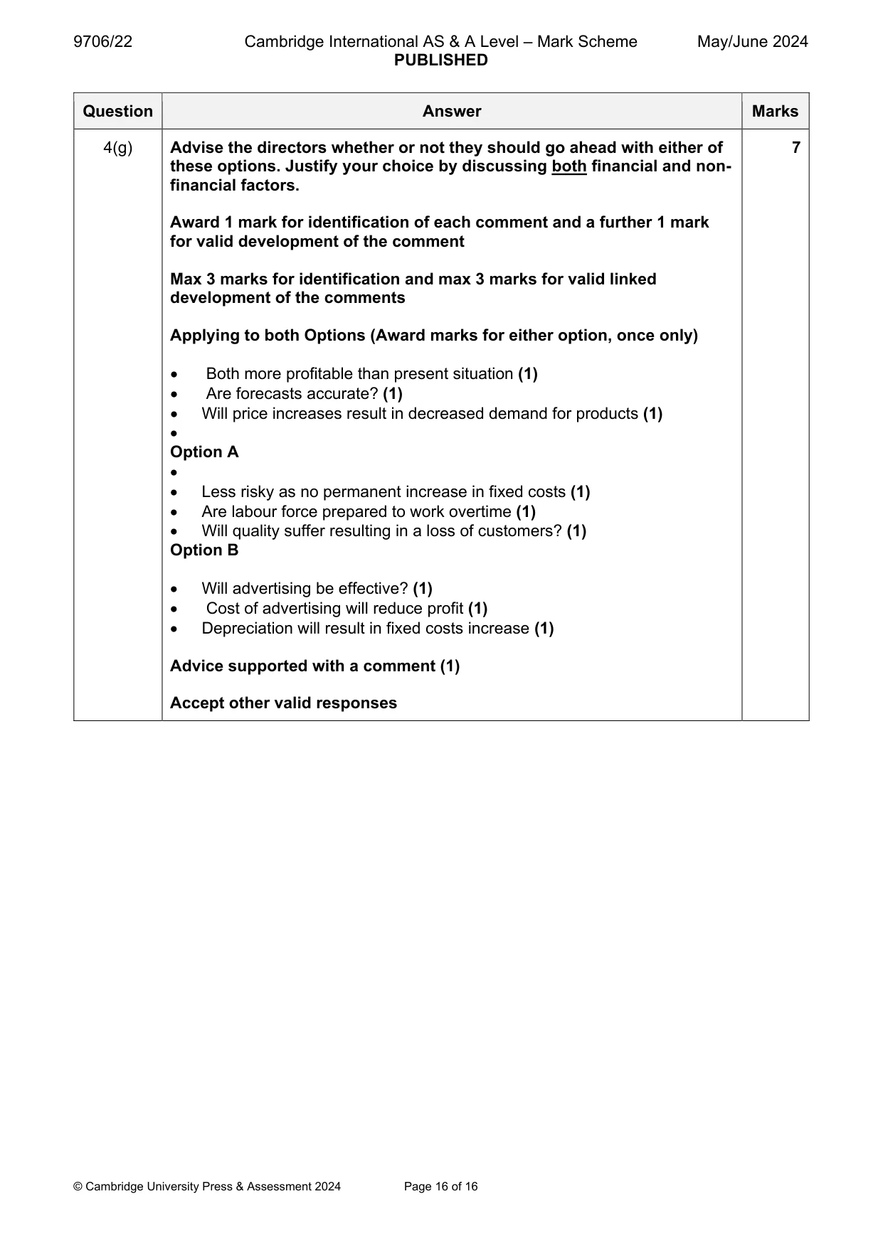 Mark scheme, page 16 of 16