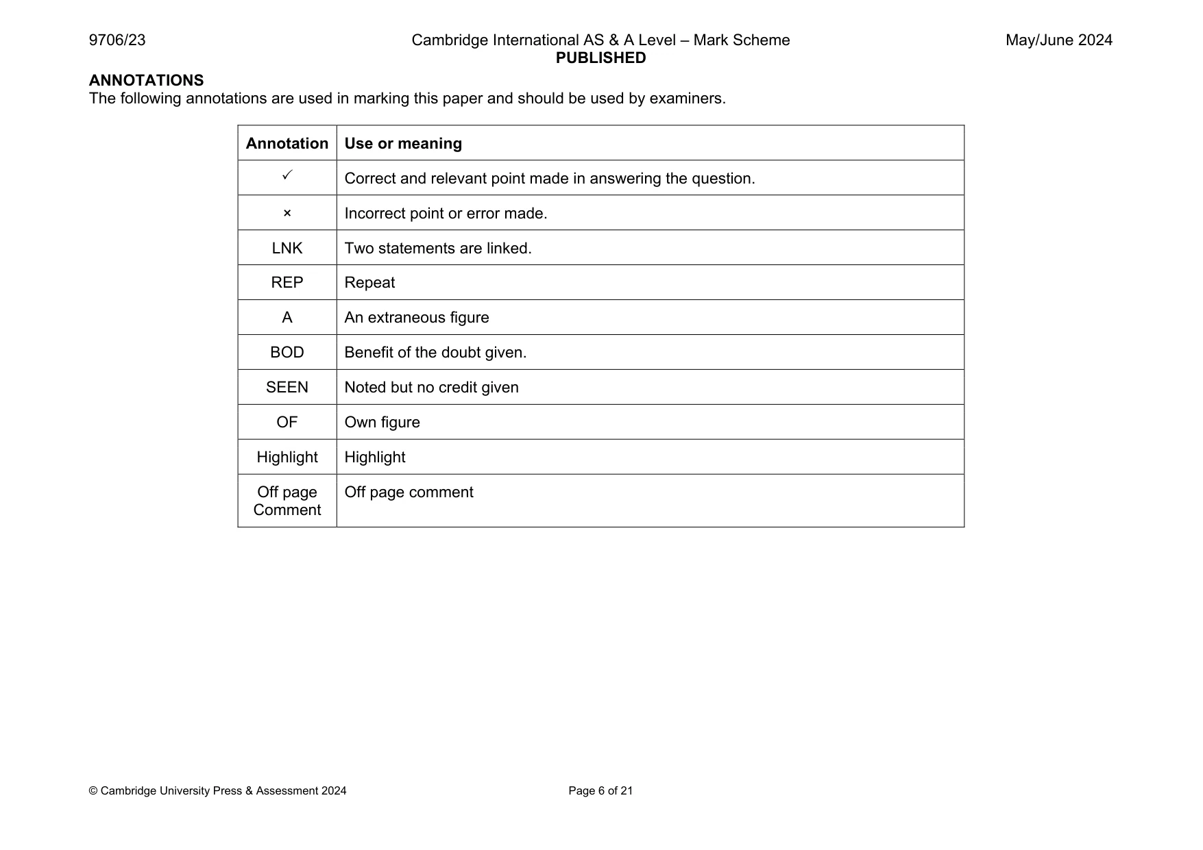 Mark scheme, page 6 of 21