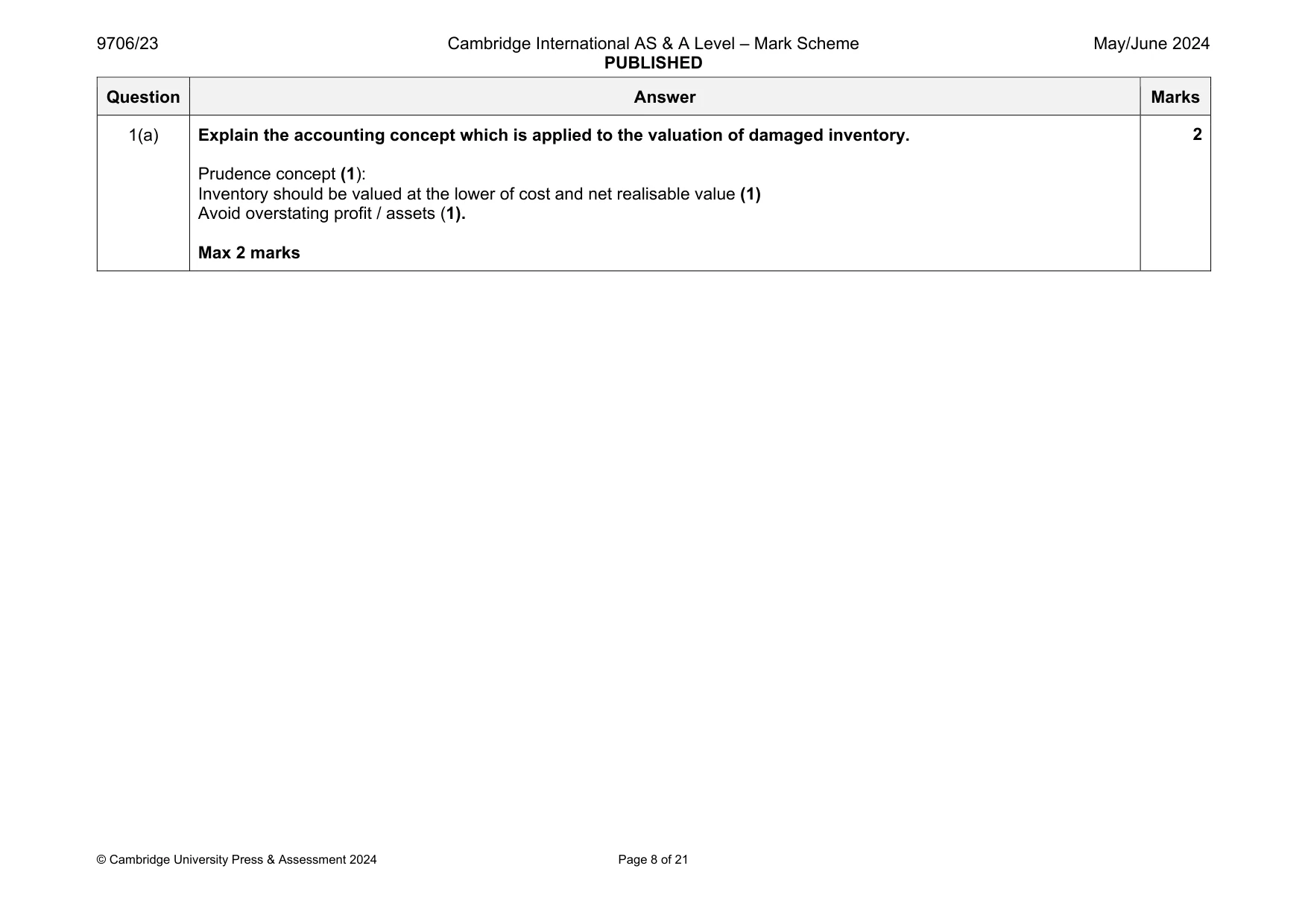 Mark scheme, page 8 of 21
