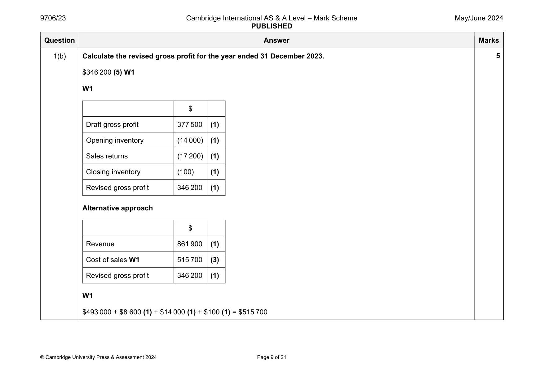 Mark scheme, page 9 of 21