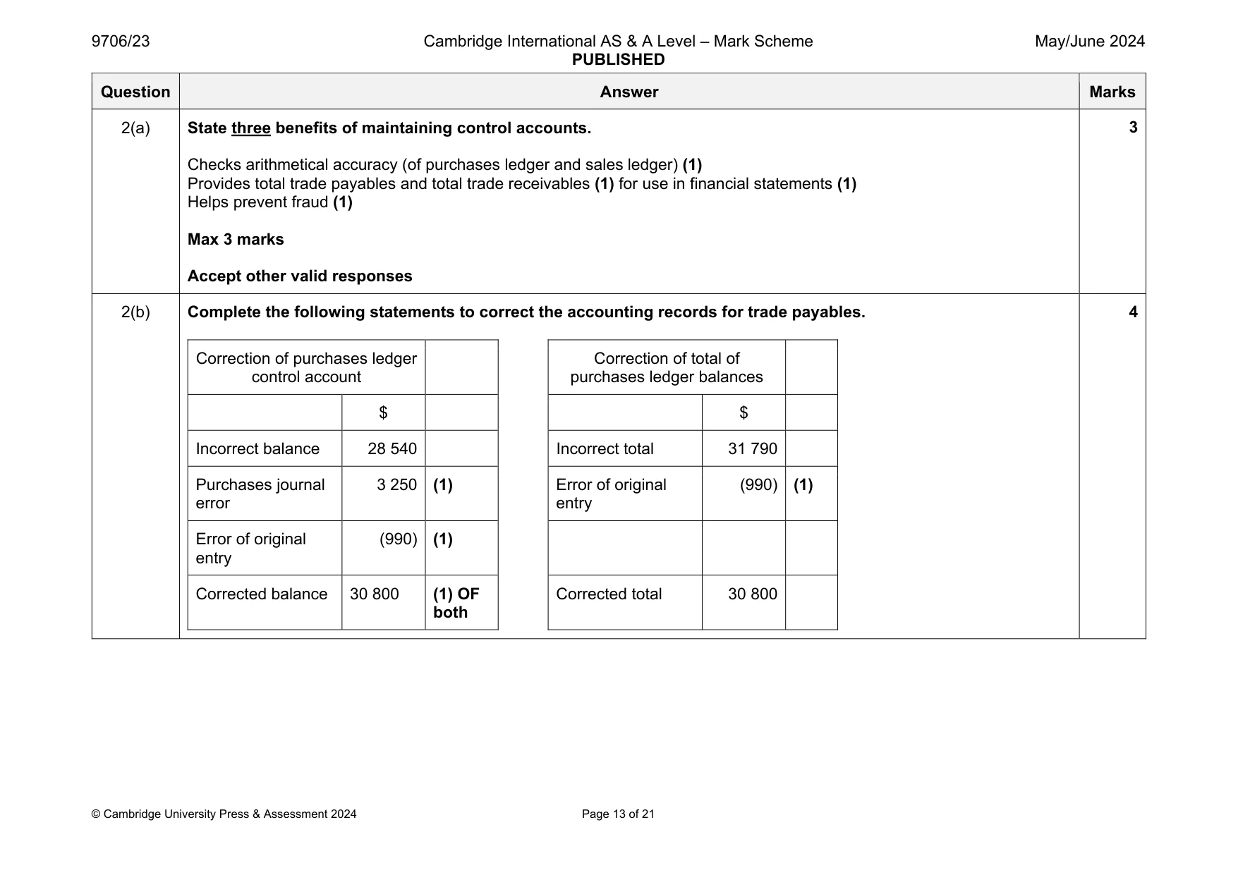 Mark scheme, page 13 of 21