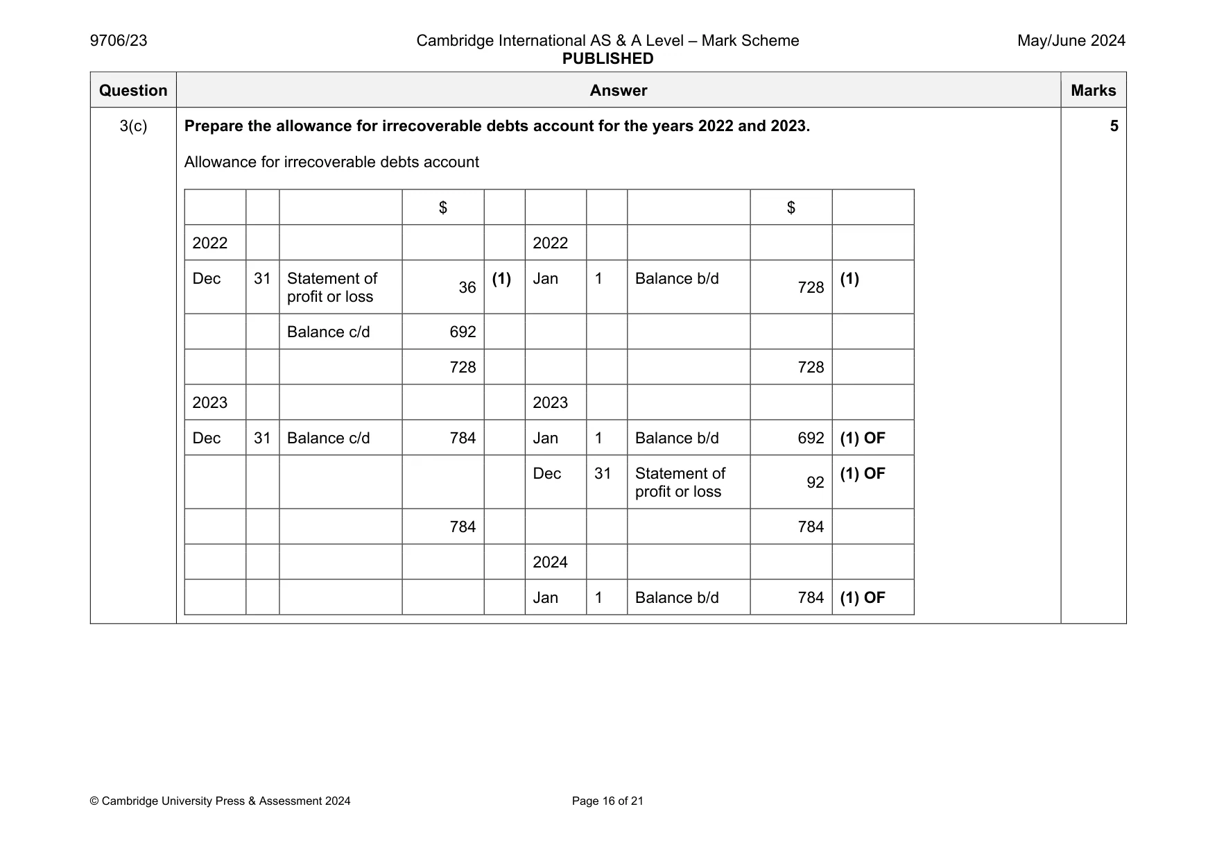 Mark scheme, page 16 of 21