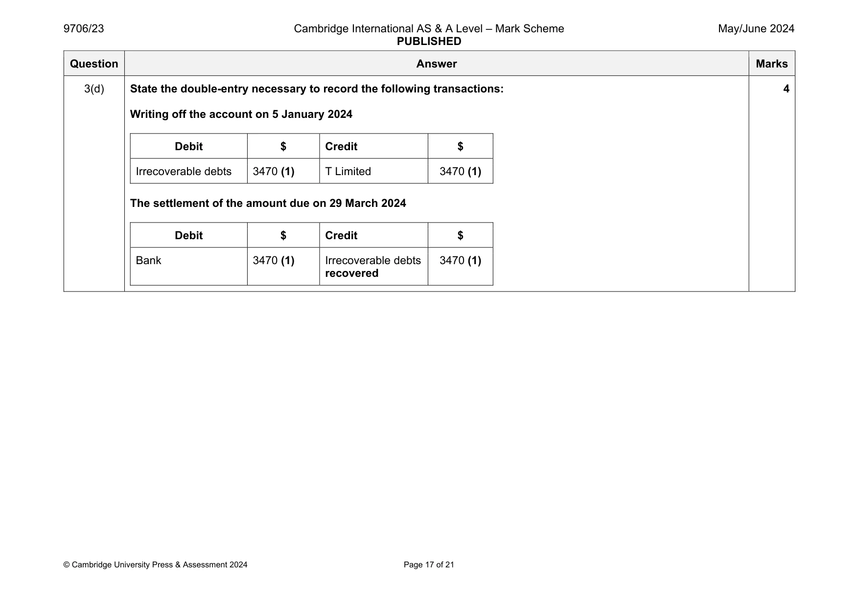 Mark scheme, page 17 of 21