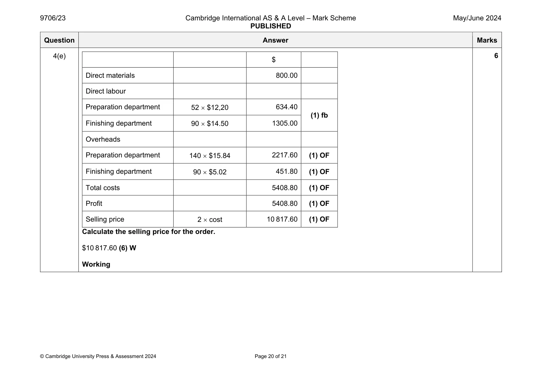 Mark scheme, page 20 of 21
