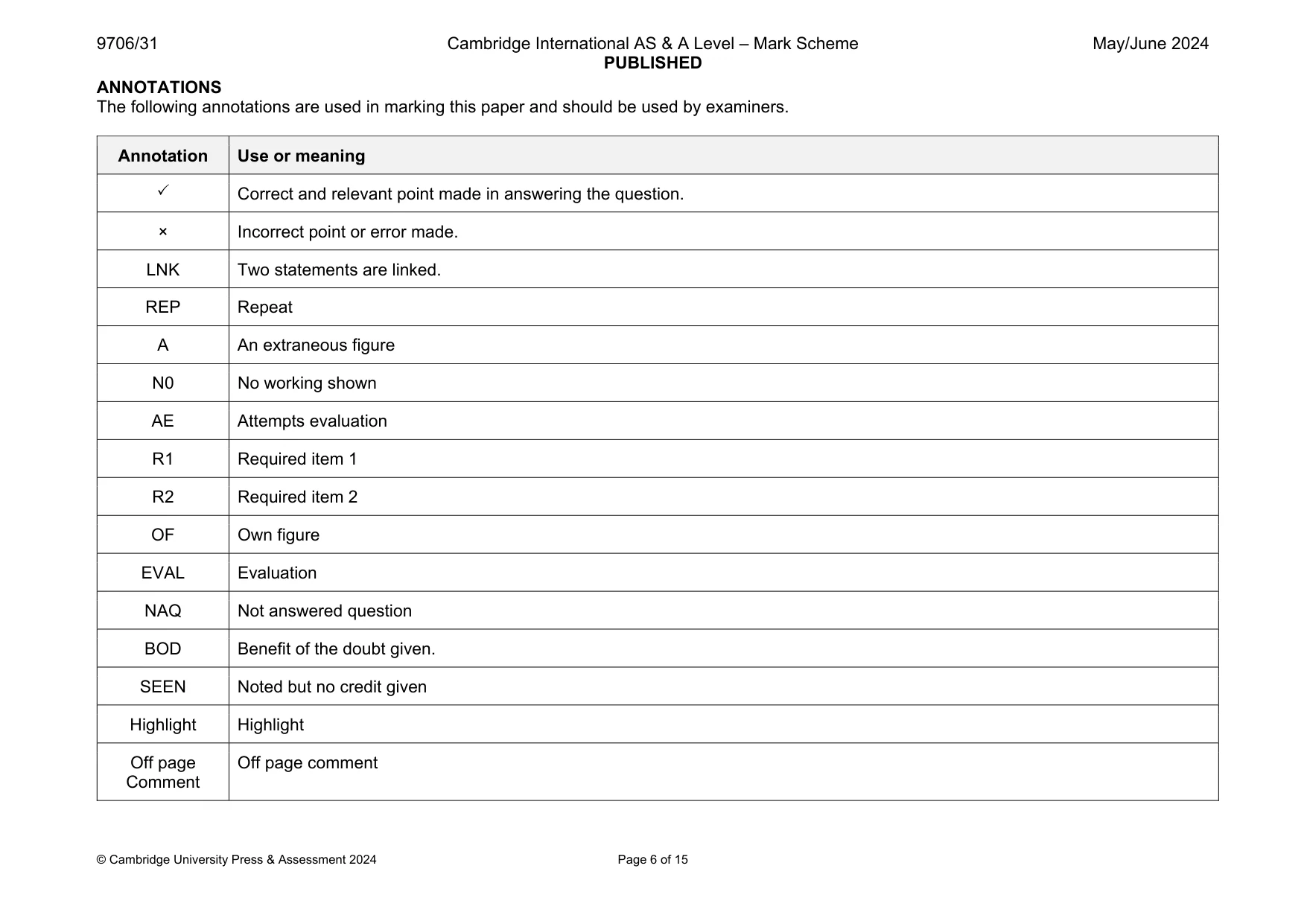 Mark scheme, page 6 of 15