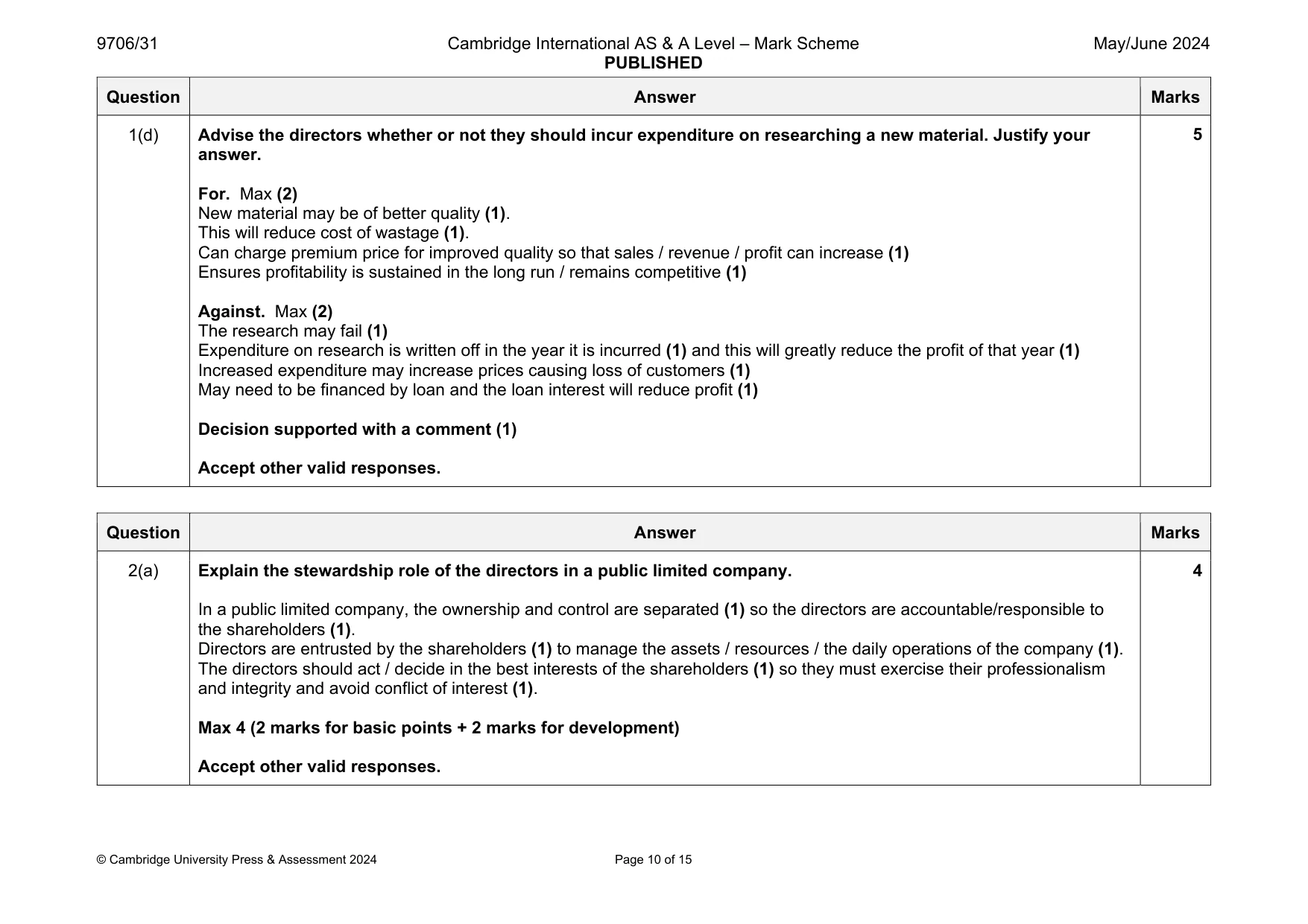 Mark scheme, page 10 of 15