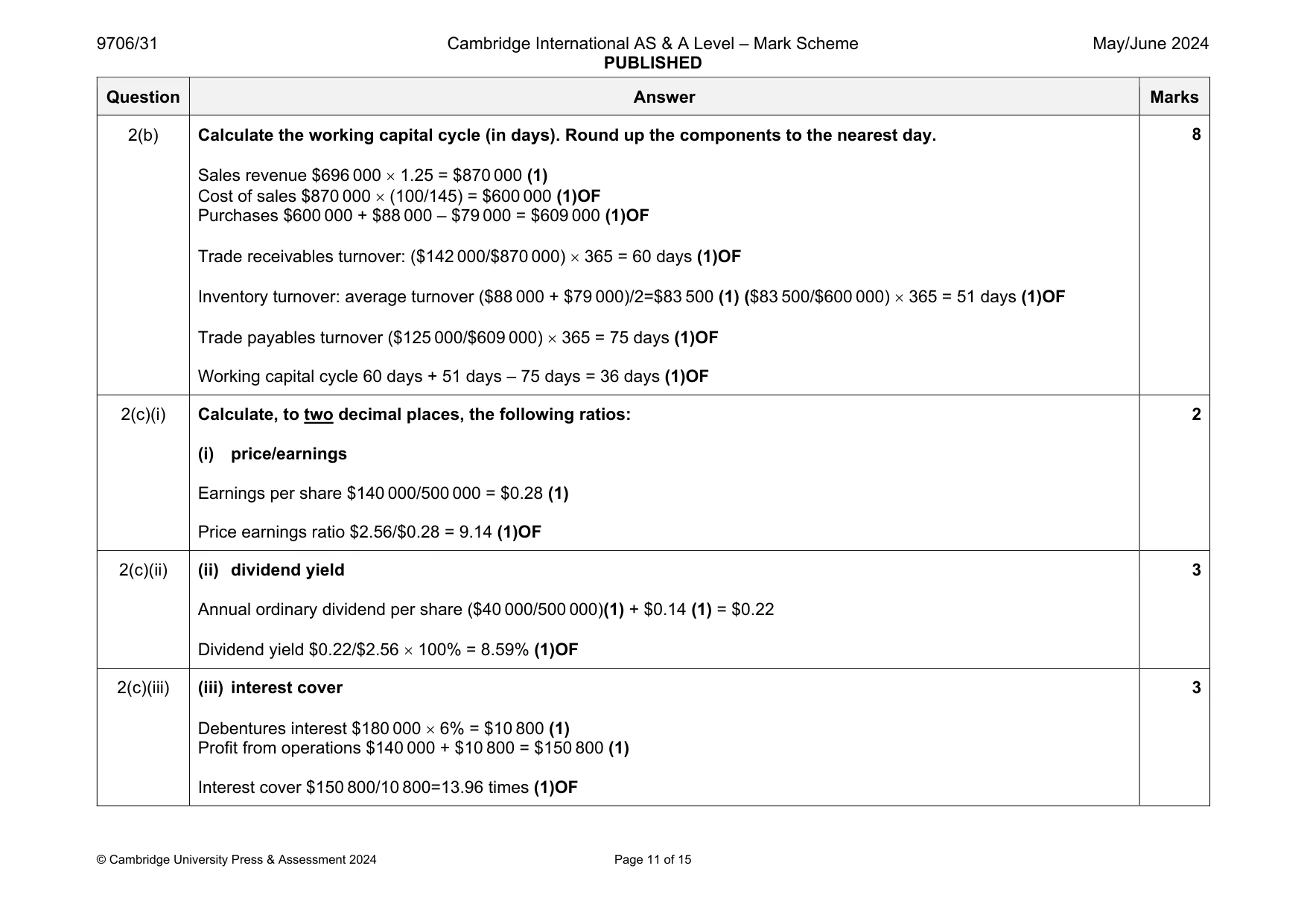 Mark scheme, page 11 of 15
