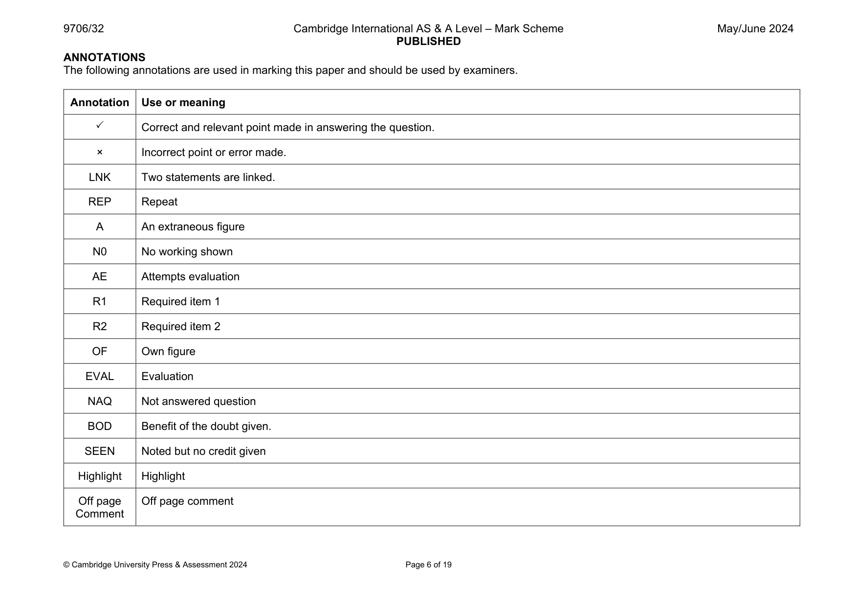 Mark scheme, page 6 of 19