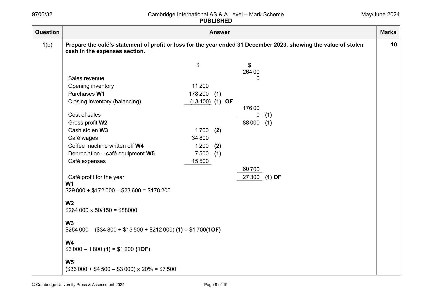 Mark scheme, page 9 of 19
