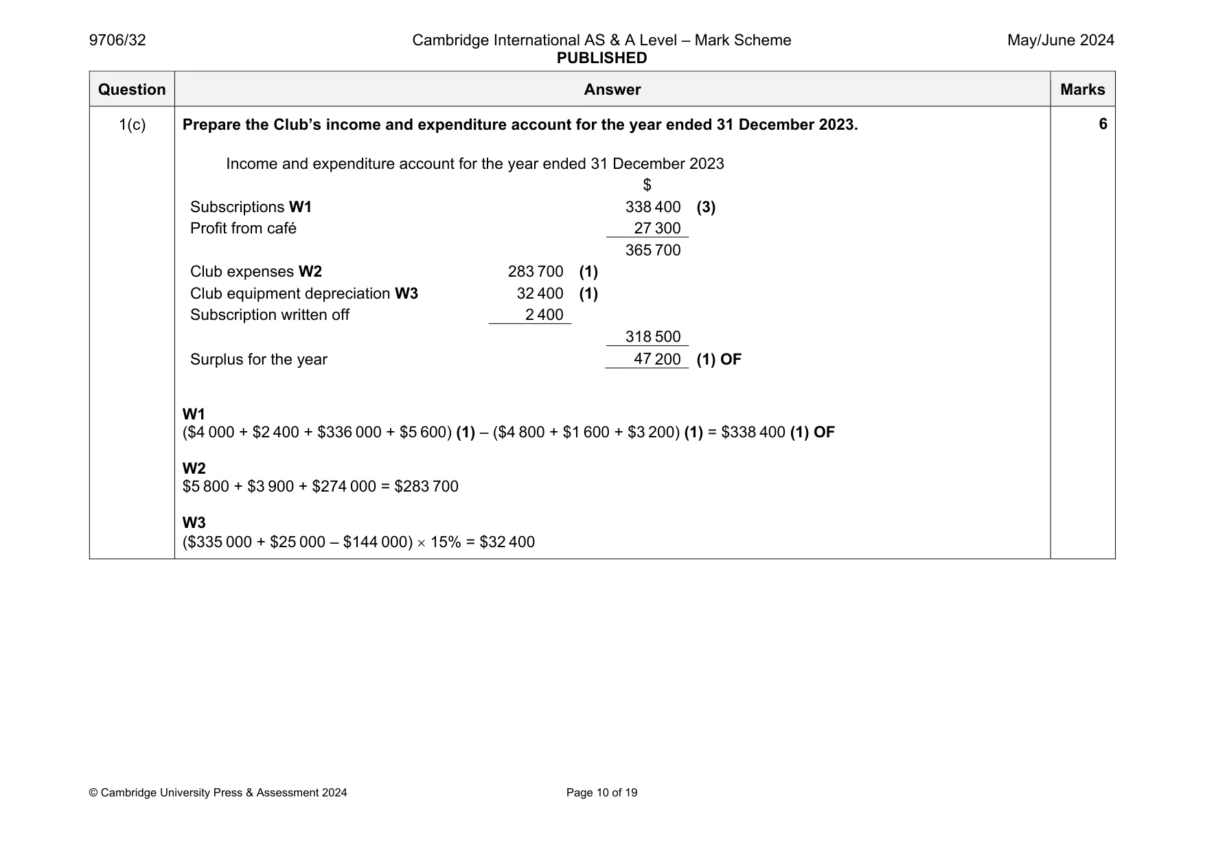 Mark scheme, page 10 of 19