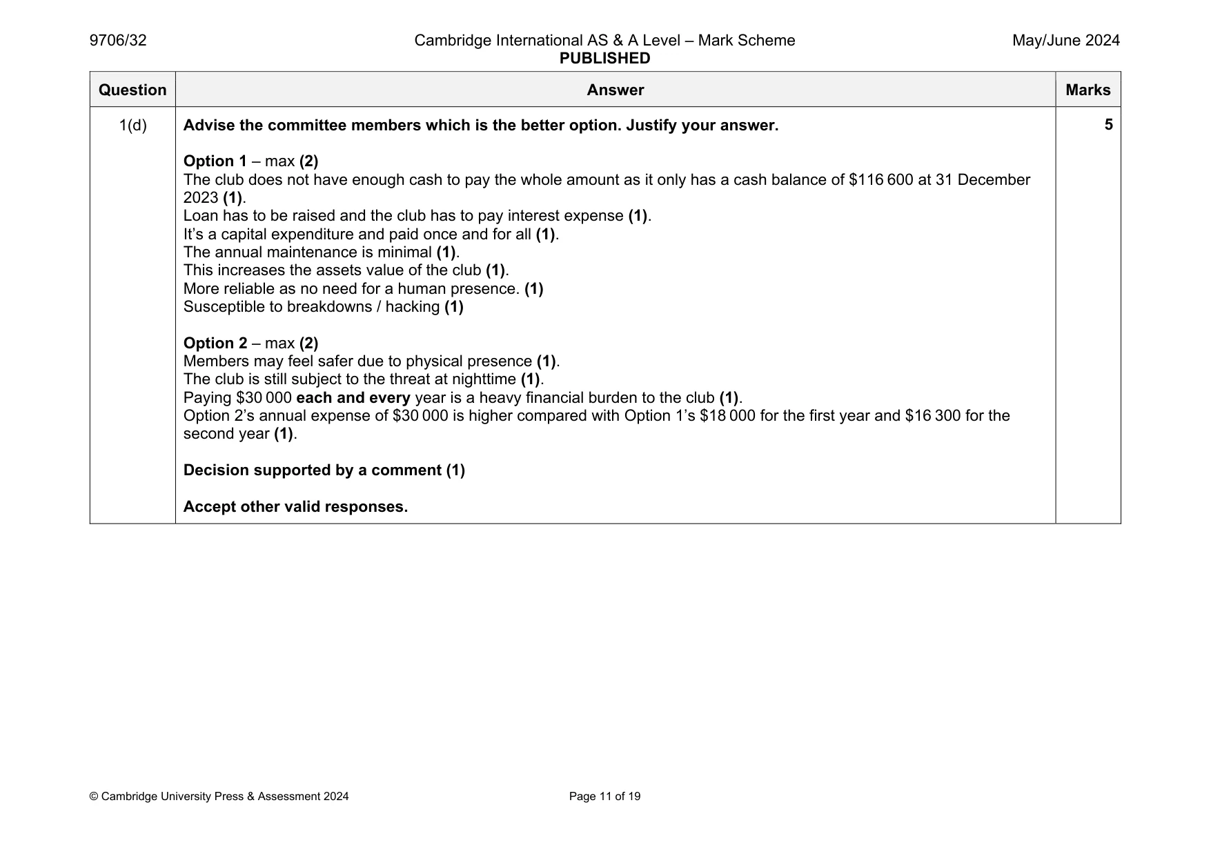 Mark scheme, page 11 of 19