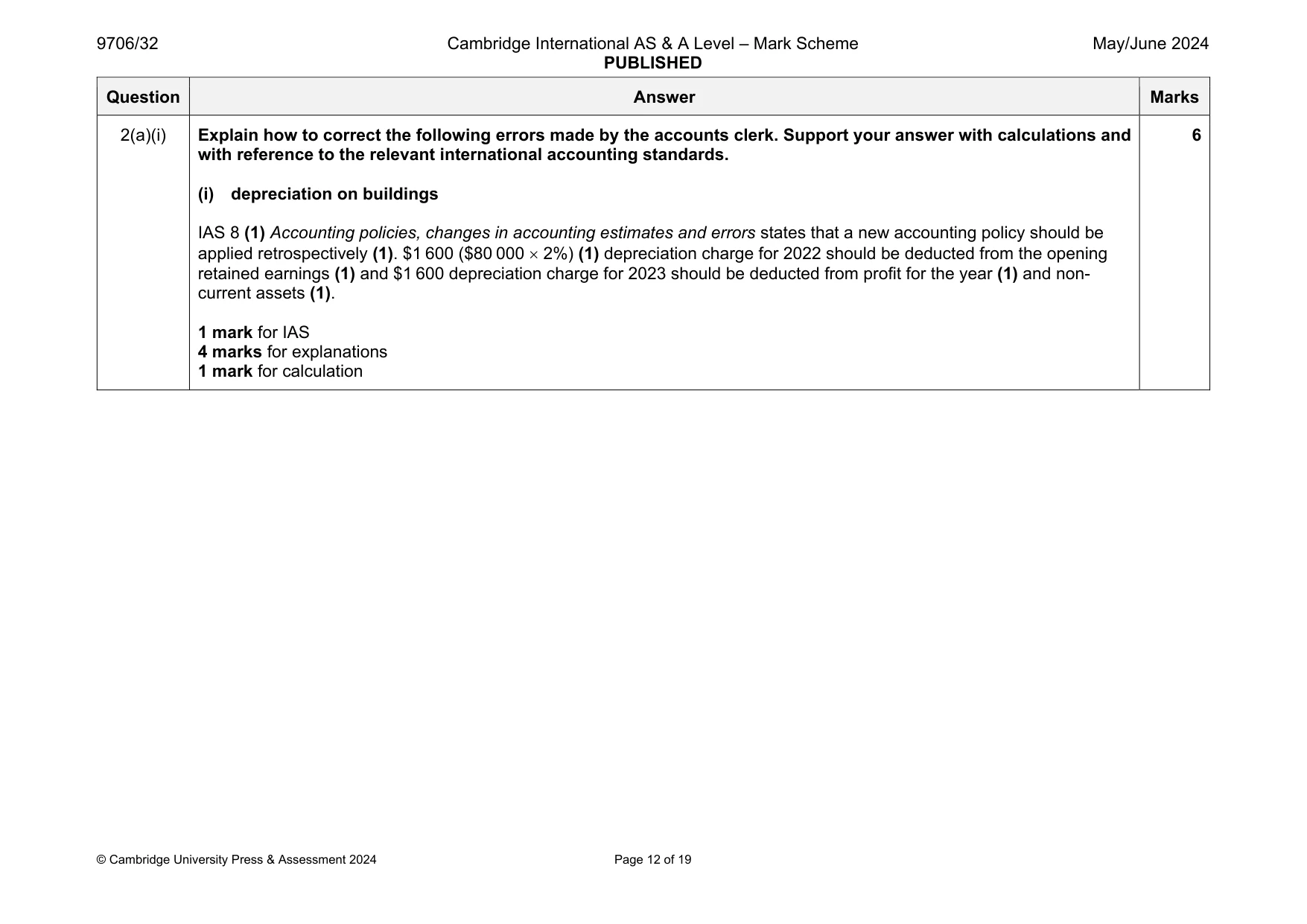 Mark scheme, page 12 of 19