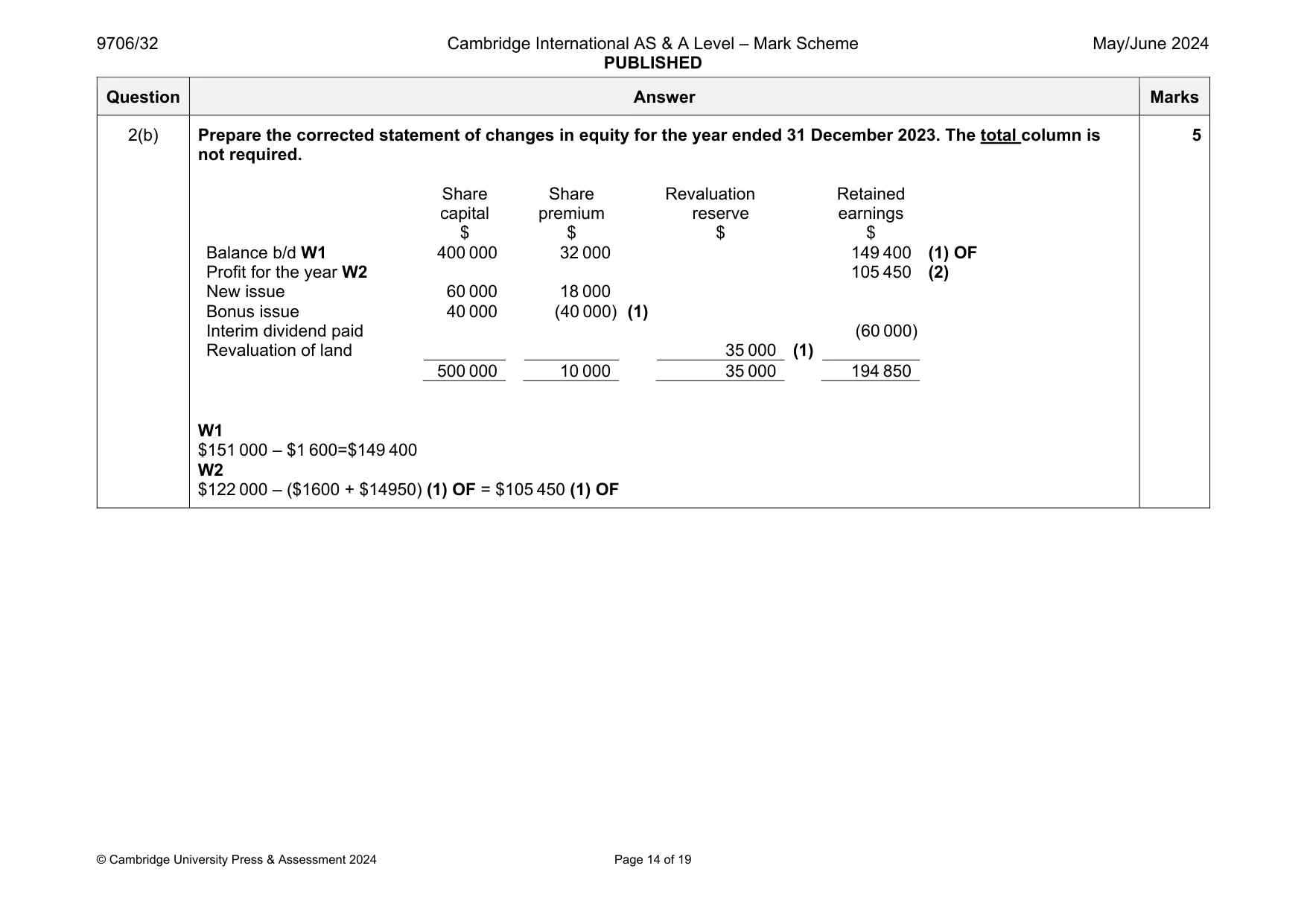 Mark scheme, page 14 of 19